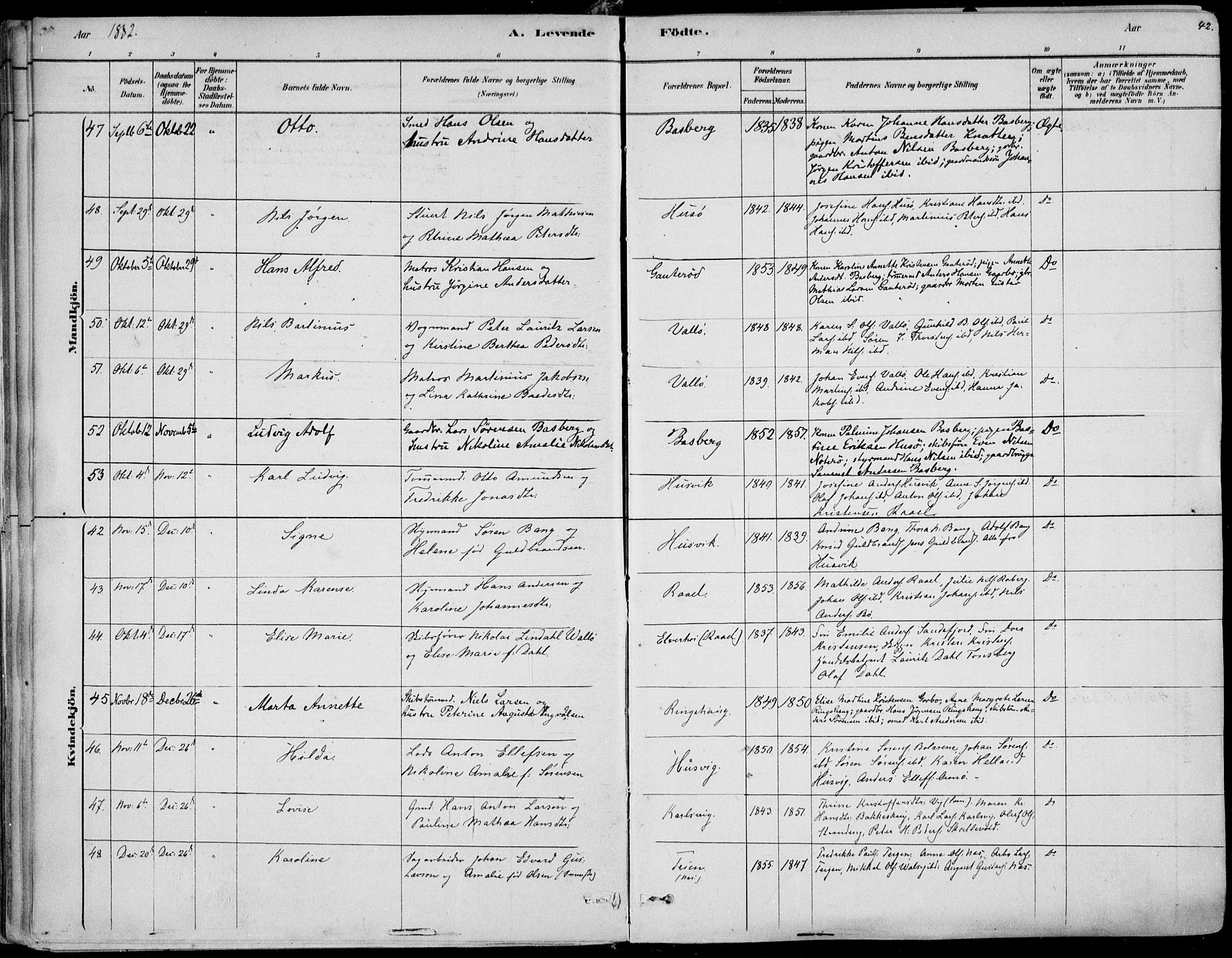 Sem kirkebøker, AV/SAKO-A-5/F/Fb/L0004: Ministerialbok nr. II 4, 1878-1891, s. 42