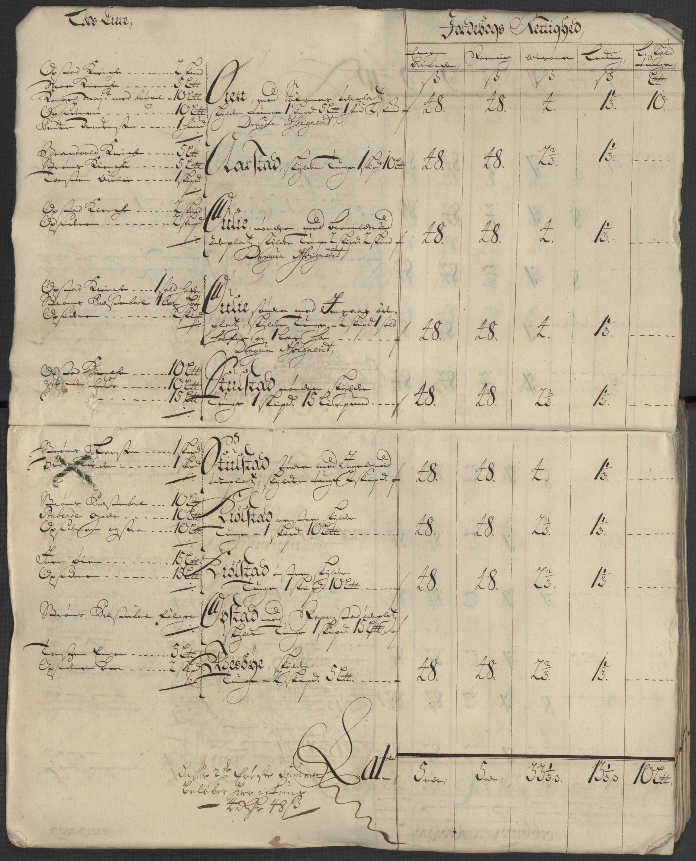 Rentekammeret inntil 1814, Reviderte regnskaper, Fogderegnskap, AV/RA-EA-4092/R13/L0849: Fogderegnskap Solør, Odal og Østerdal, 1712, s. 18