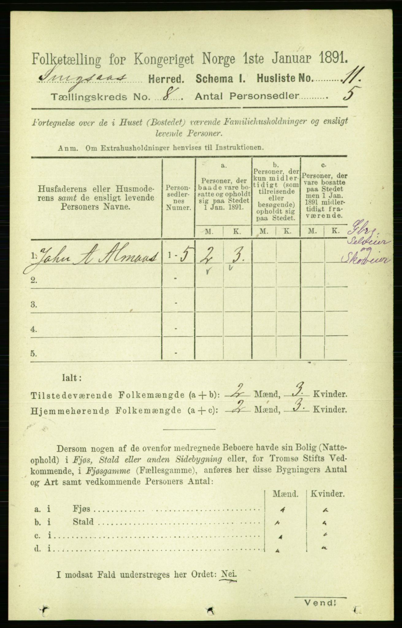 RA, Folketelling 1891 for 1646 Singsås herred, 1891, s. 1684