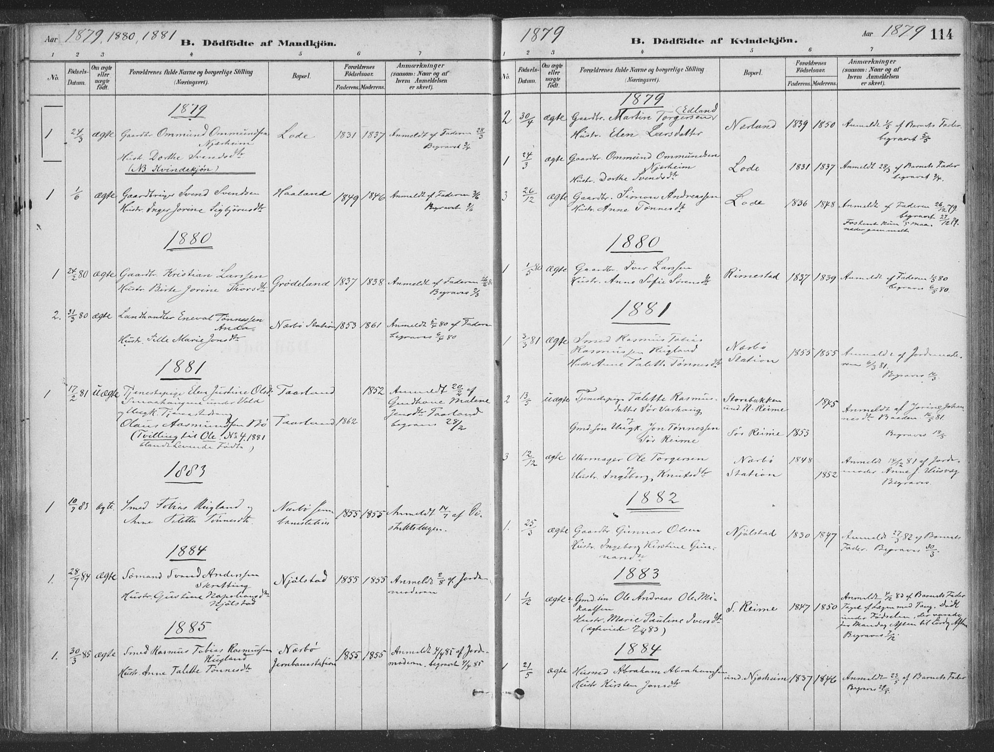 Hå sokneprestkontor, AV/SAST-A-101801/001/30BA/L0010: Ministerialbok nr. A 9, 1879-1896, s. 114