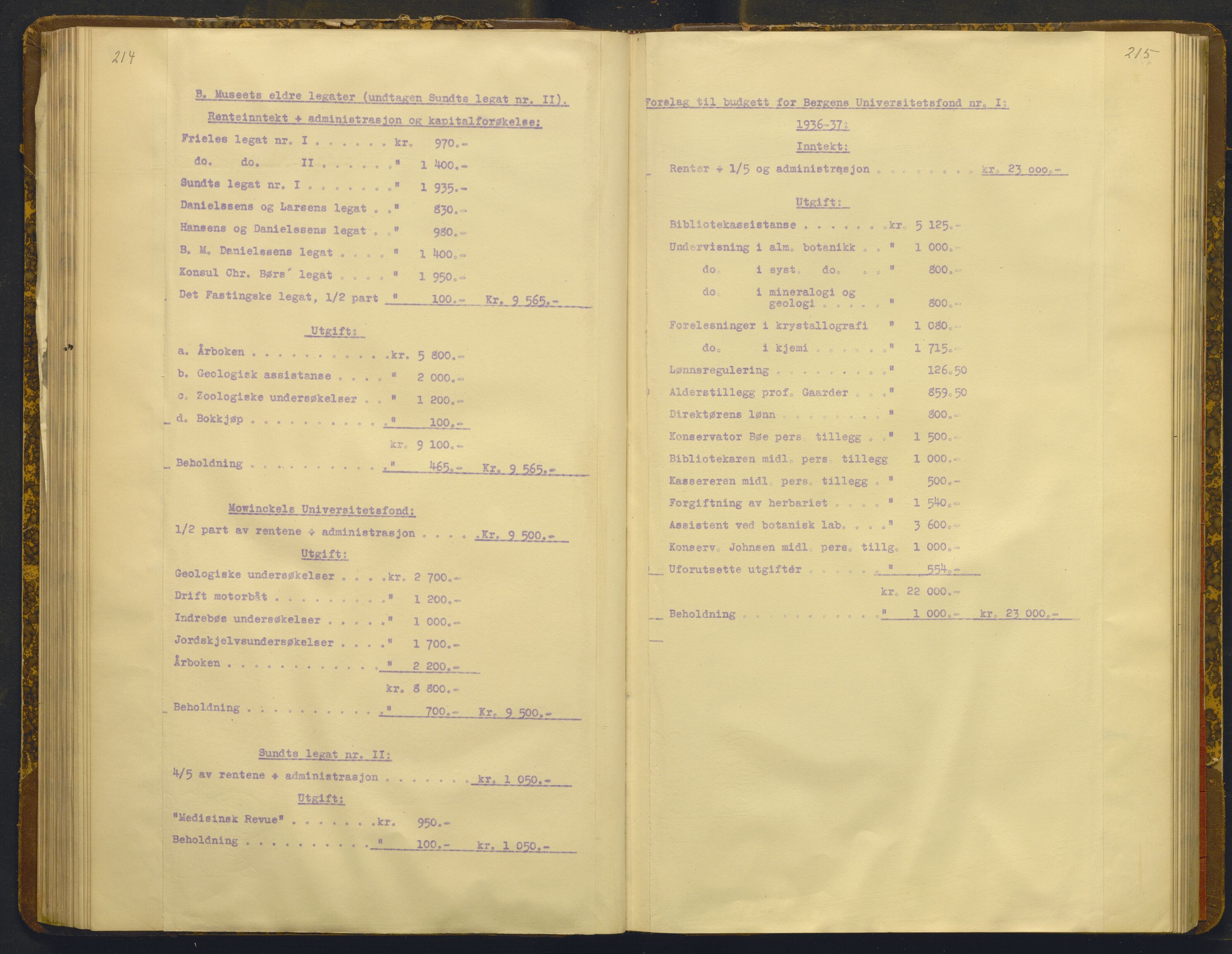 Bergens Museum, AV/SAB-A-17301/02/A/L0009: Forhandlingsprotokoll med register , 1927-1943, s. 214-215
