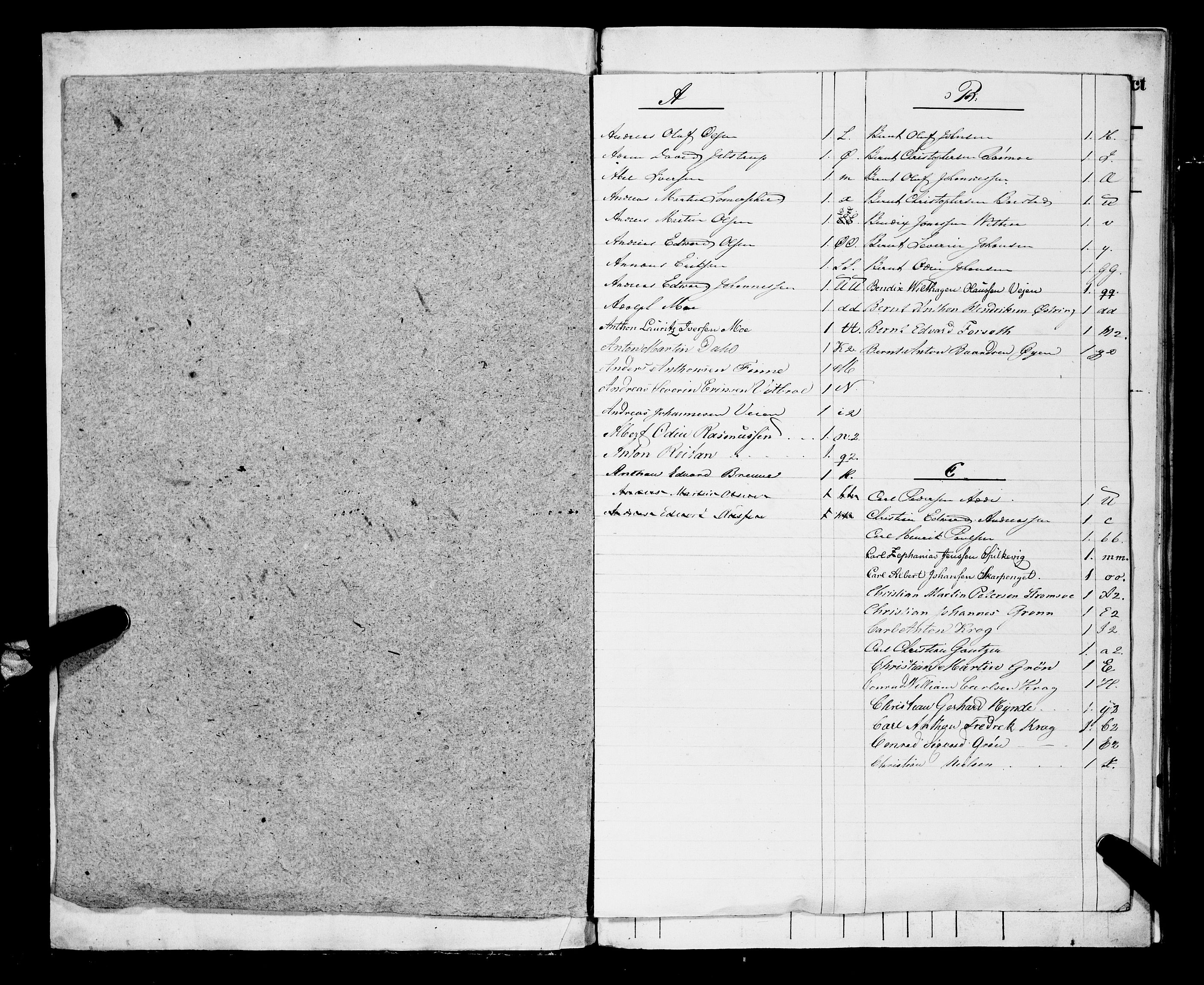 Sjøinnrulleringen - Trondhjemske distrikt, AV/SAT-A-5121/01/L0312/0001: -- / Hovedrulle, ungdomsrulle og ekstrarulle for Levanger krets, 1841-1849