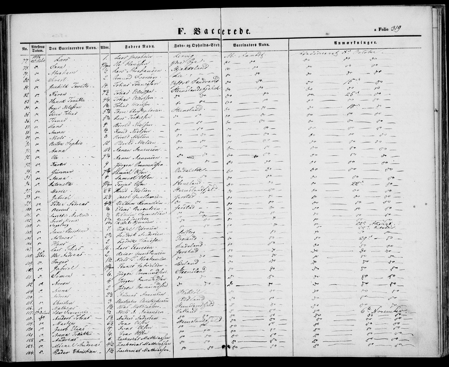 Kvinesdal sokneprestkontor, AV/SAK-1111-0026/F/Fa/Fab/L0005: Ministerialbok nr. A 5, 1844-1857, s. 319