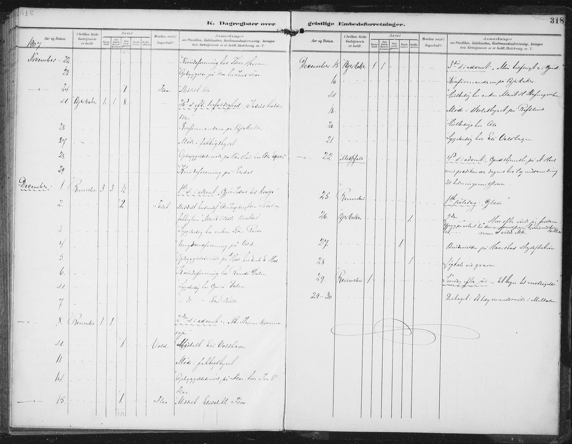 Ministerialprotokoller, klokkerbøker og fødselsregistre - Sør-Trøndelag, SAT/A-1456/674/L0872: Ministerialbok nr. 674A04, 1897-1907, s. 318