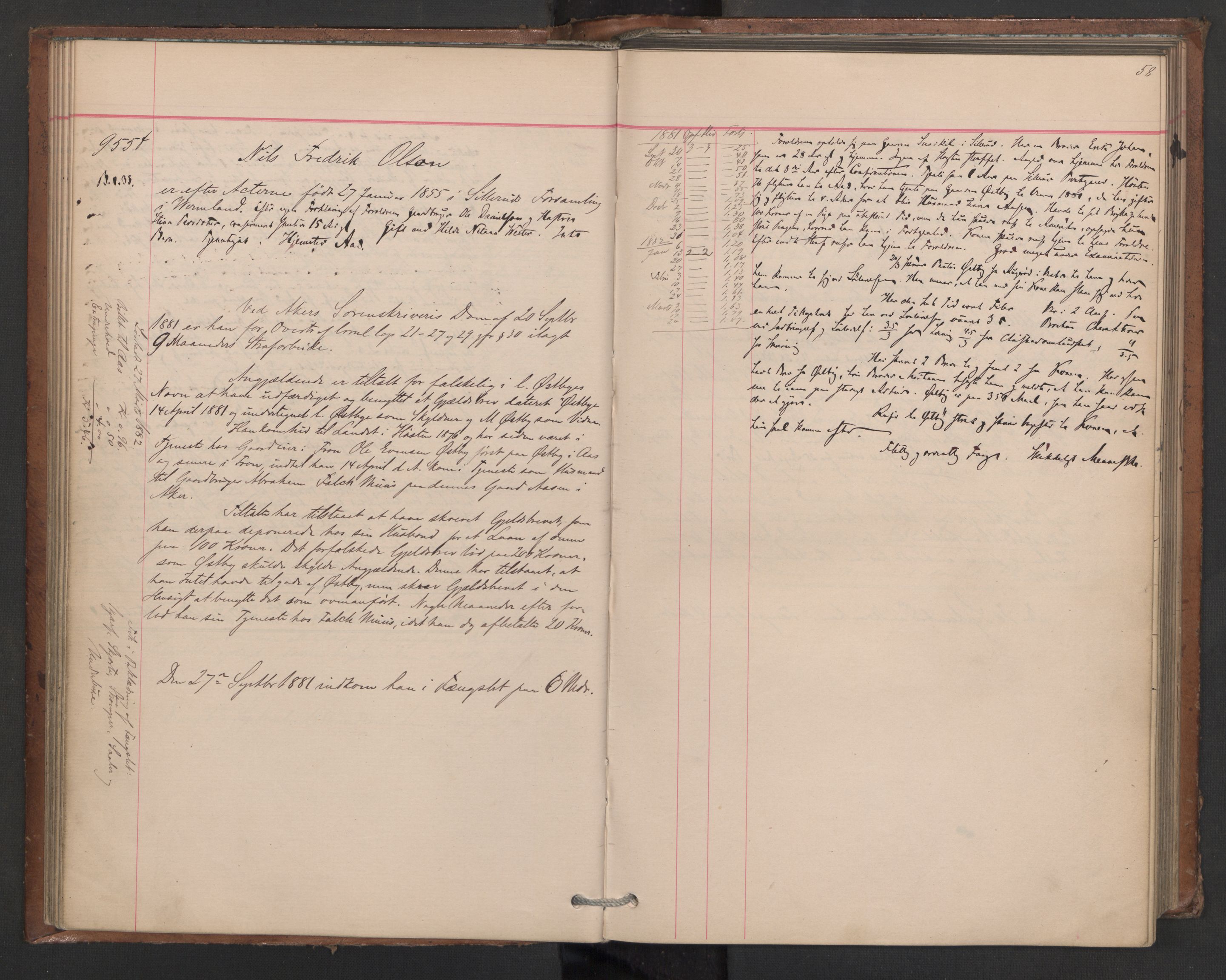 Botsfengslet, AV/RA-S-1539/D/Db/Dbb/L0020: 898f - 195g, 1881-1882, s. 58