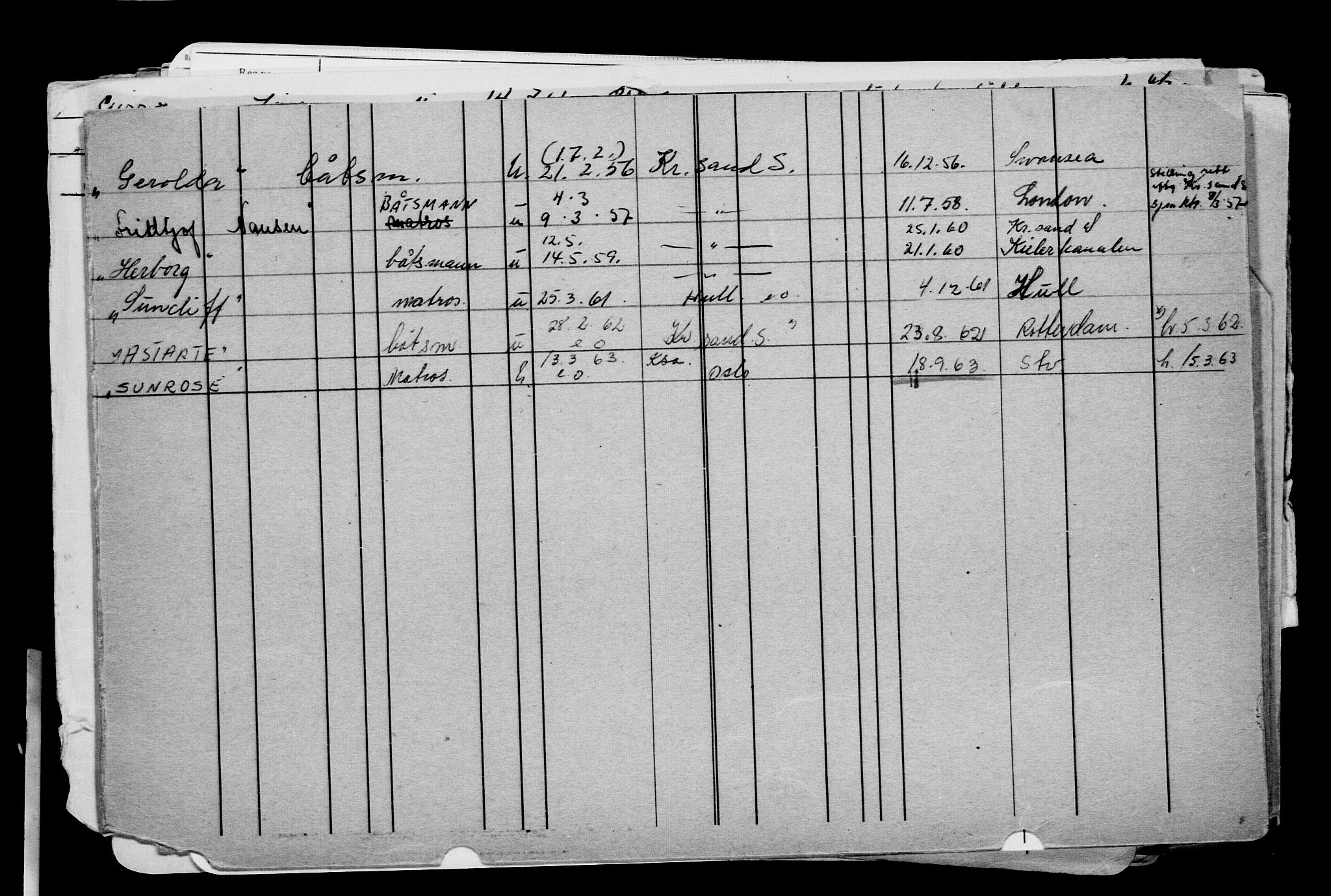 Direktoratet for sjømenn, AV/RA-S-3545/G/Gb/L0074: Hovedkort, 1907, s. 122