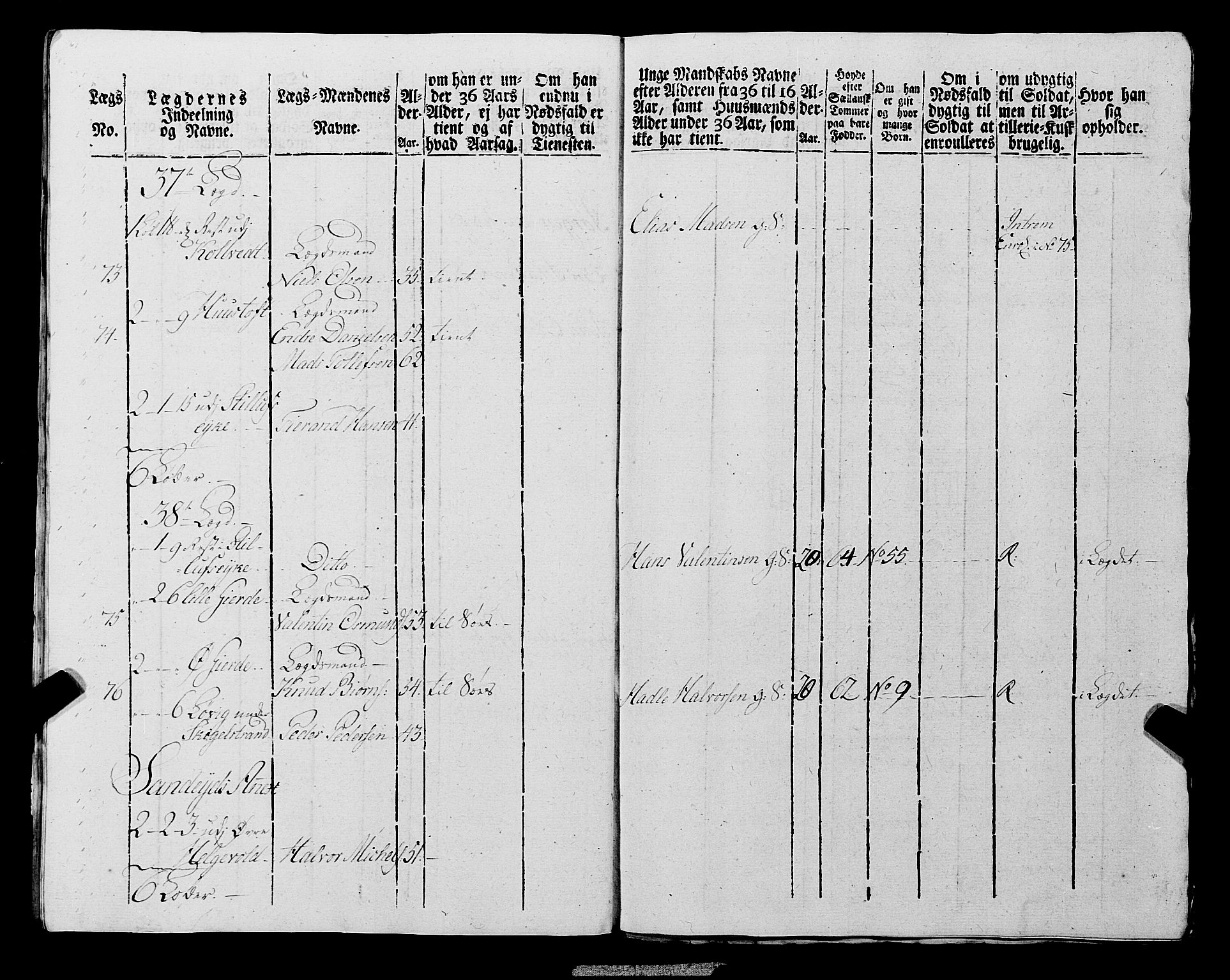Fylkesmannen i Rogaland, AV/SAST-A-101928/99/3/325/325CA, 1655-1832, s. 6902