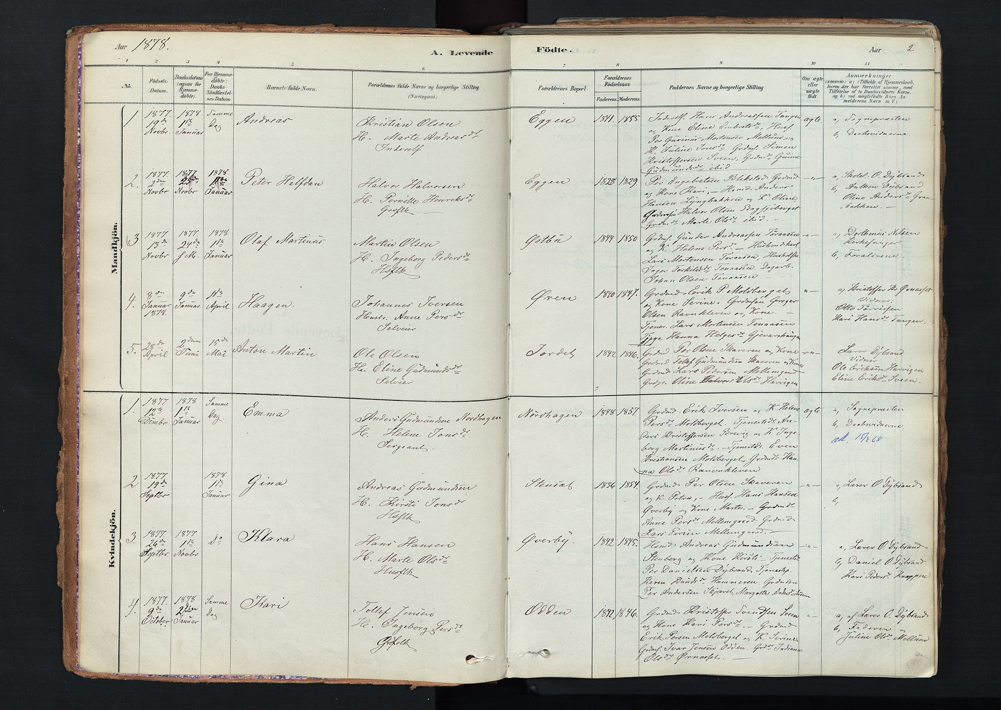 Trysil prestekontor, AV/SAH-PREST-046/H/Ha/Haa/L0011: Ministerialbok nr. 11, 1878-1912, s. 2