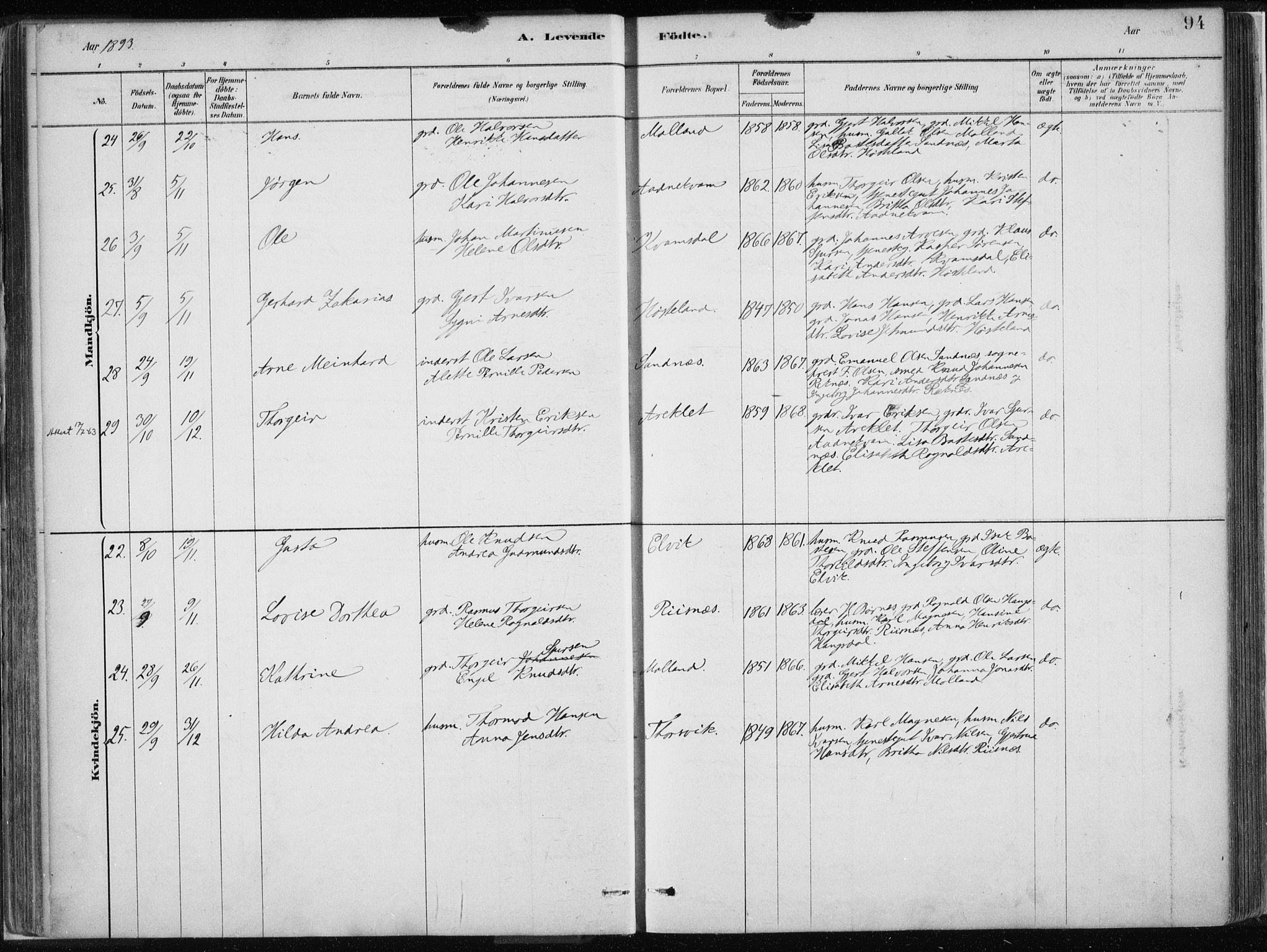 Masfjorden sokneprestembete, AV/SAB-A-77001: Ministerialbok nr. B  1, 1876-1899, s. 94
