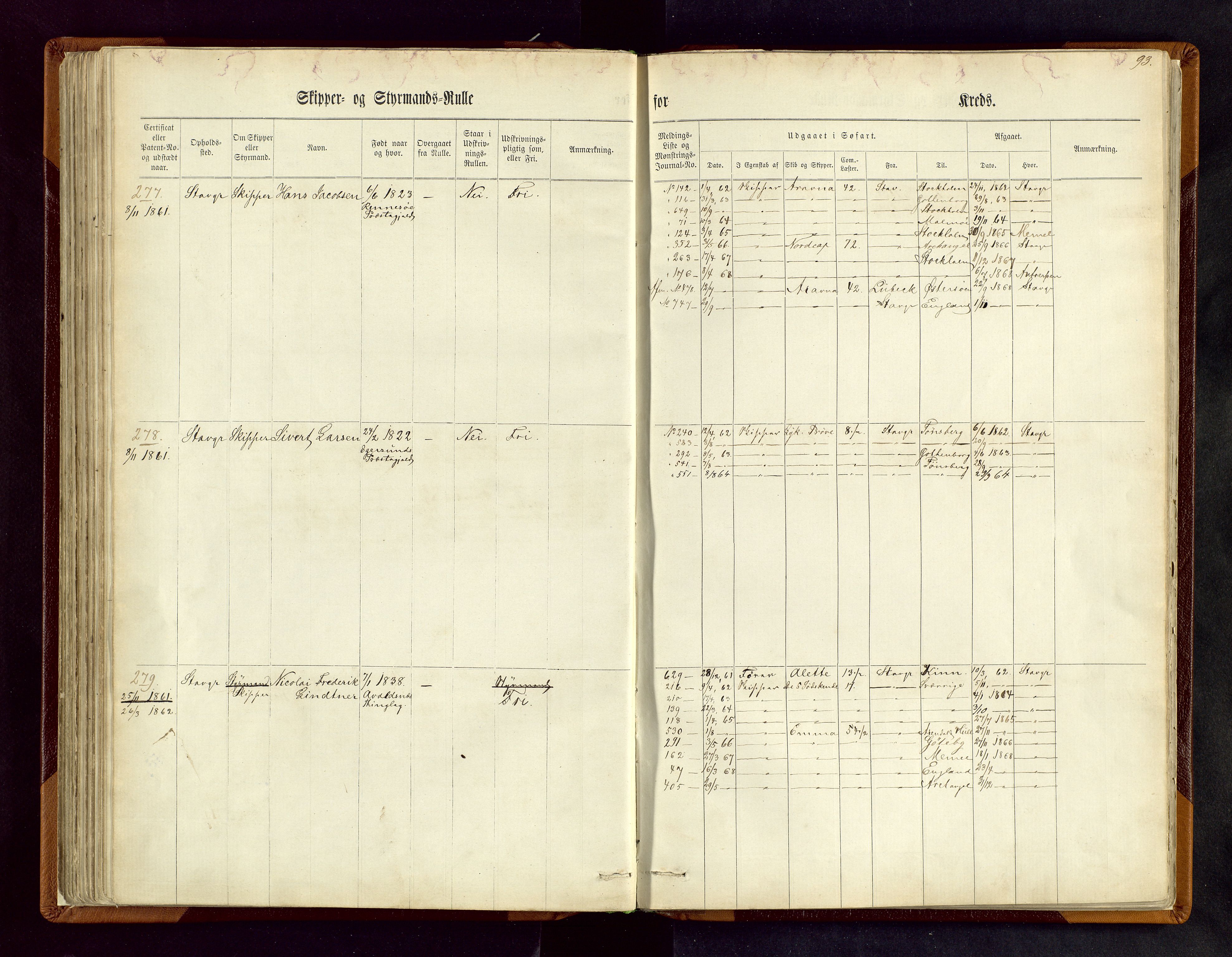 Stavanger sjømannskontor, SAST/A-102006/F/Fc/L0001: Skipper- og styrmannsrulle, patentnr. 1-518, 1860, s. 93
