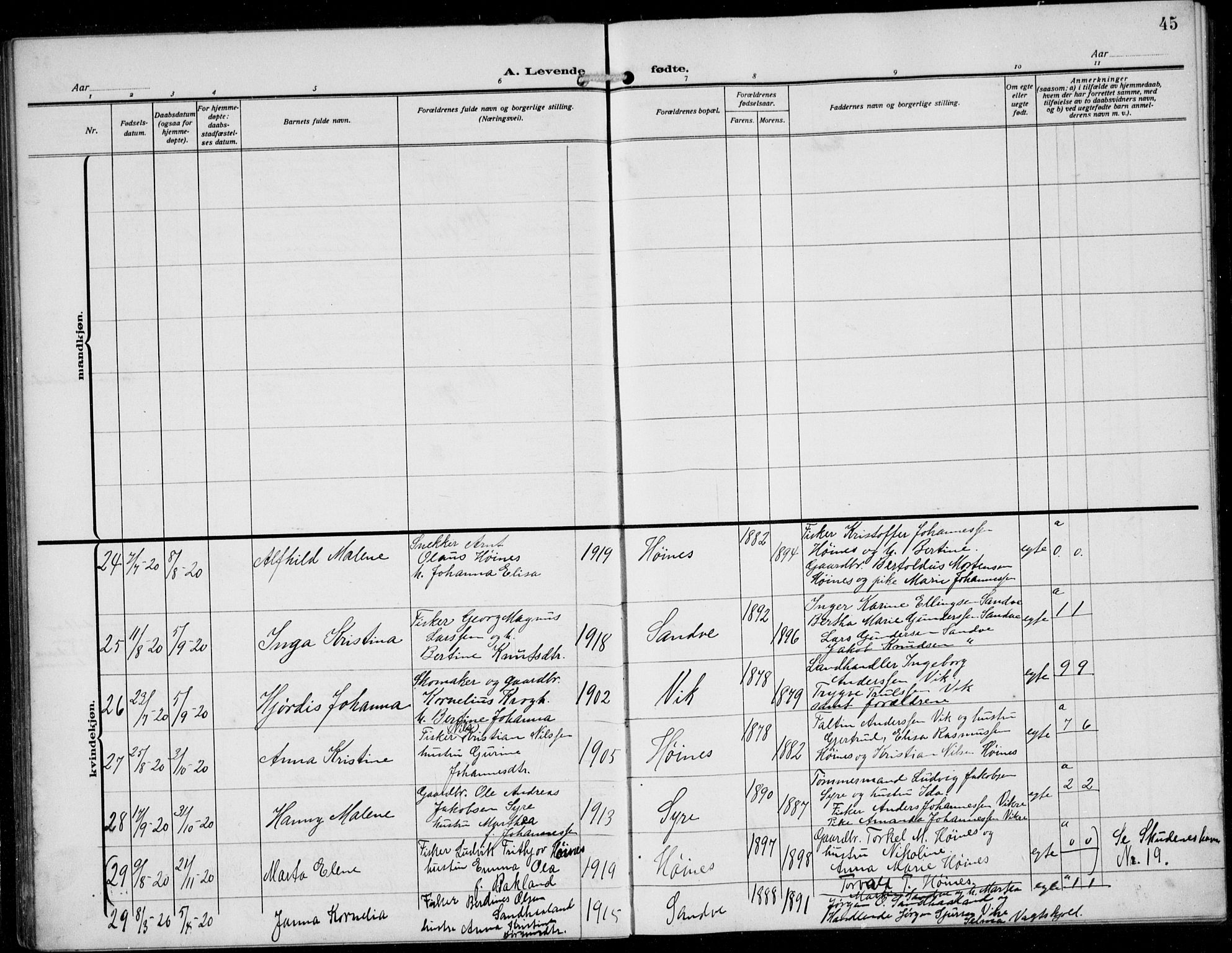 Skudenes sokneprestkontor, SAST/A -101849/H/Ha/Hab/L0009: Klokkerbok nr. B 9, 1908-1936, s. 45