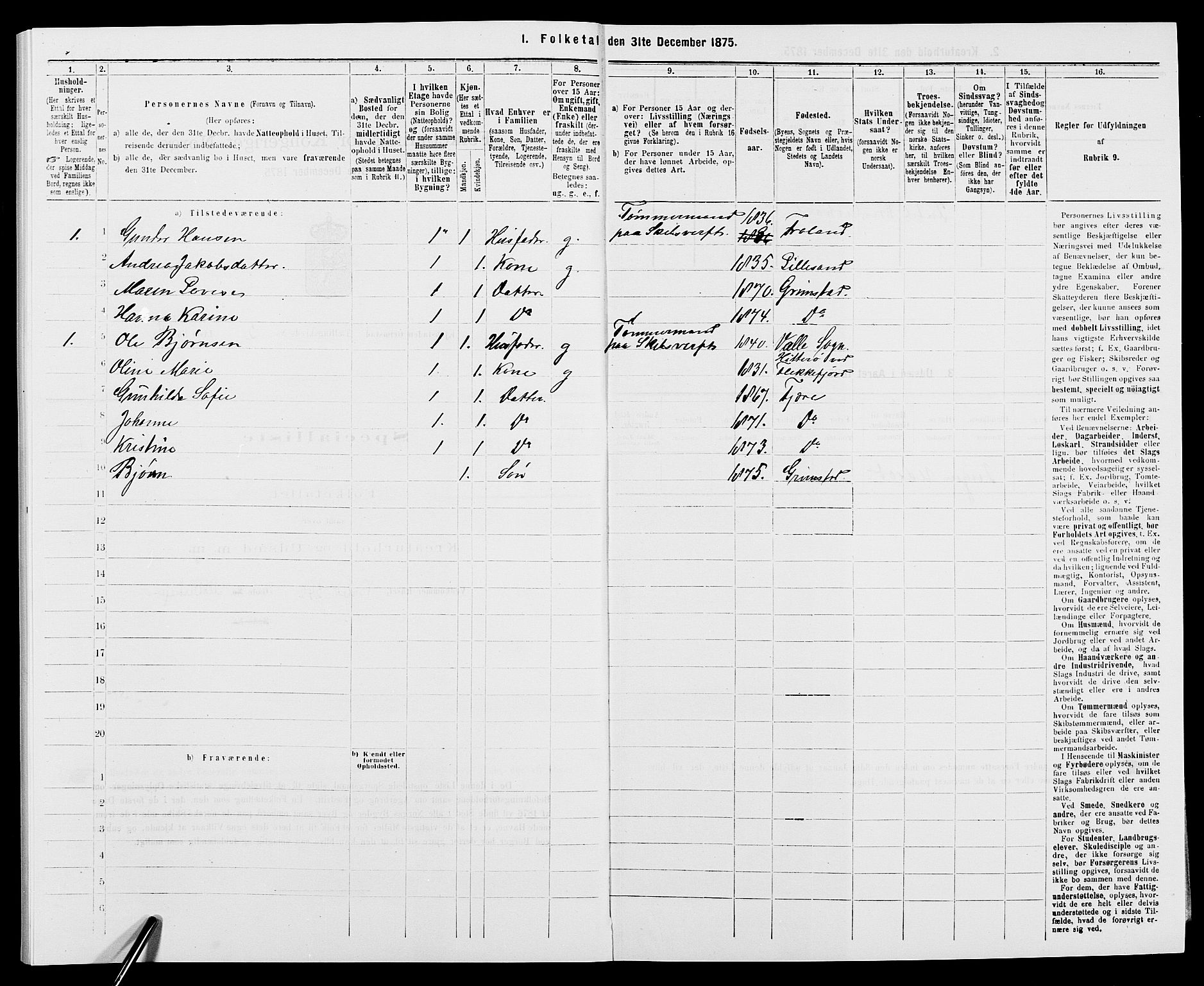 SAK, Folketelling 1875 for 0904B Fjære prestegjeld, Grimstad kjøpstad, 1875, s. 235