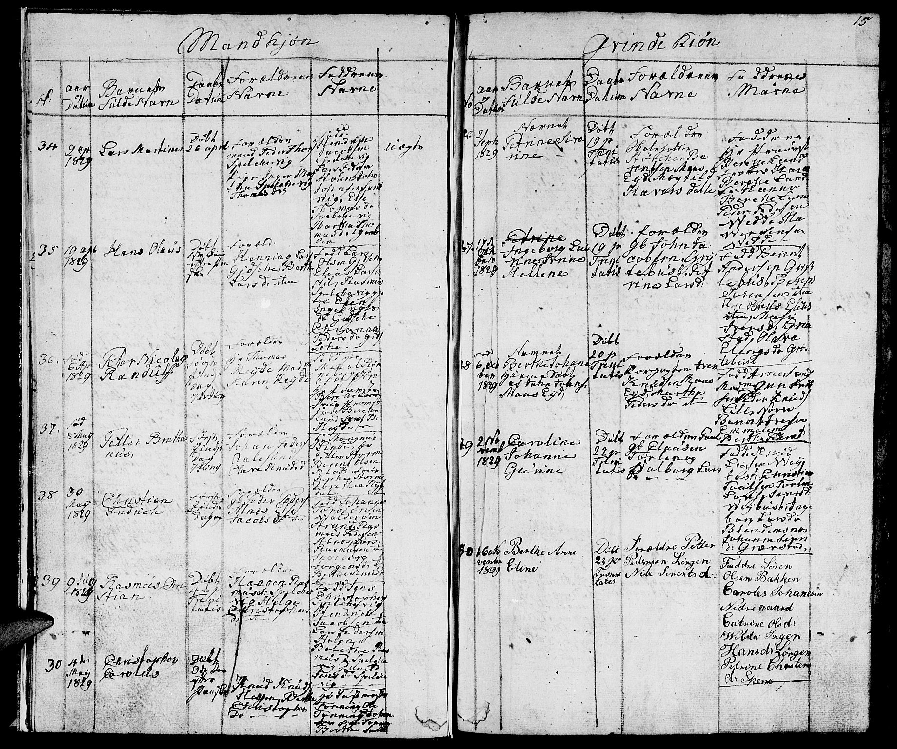 Ministerialprotokoller, klokkerbøker og fødselsregistre - Møre og Romsdal, AV/SAT-A-1454/528/L0425: Klokkerbok nr. 528C06, 1827-1840, s. 15