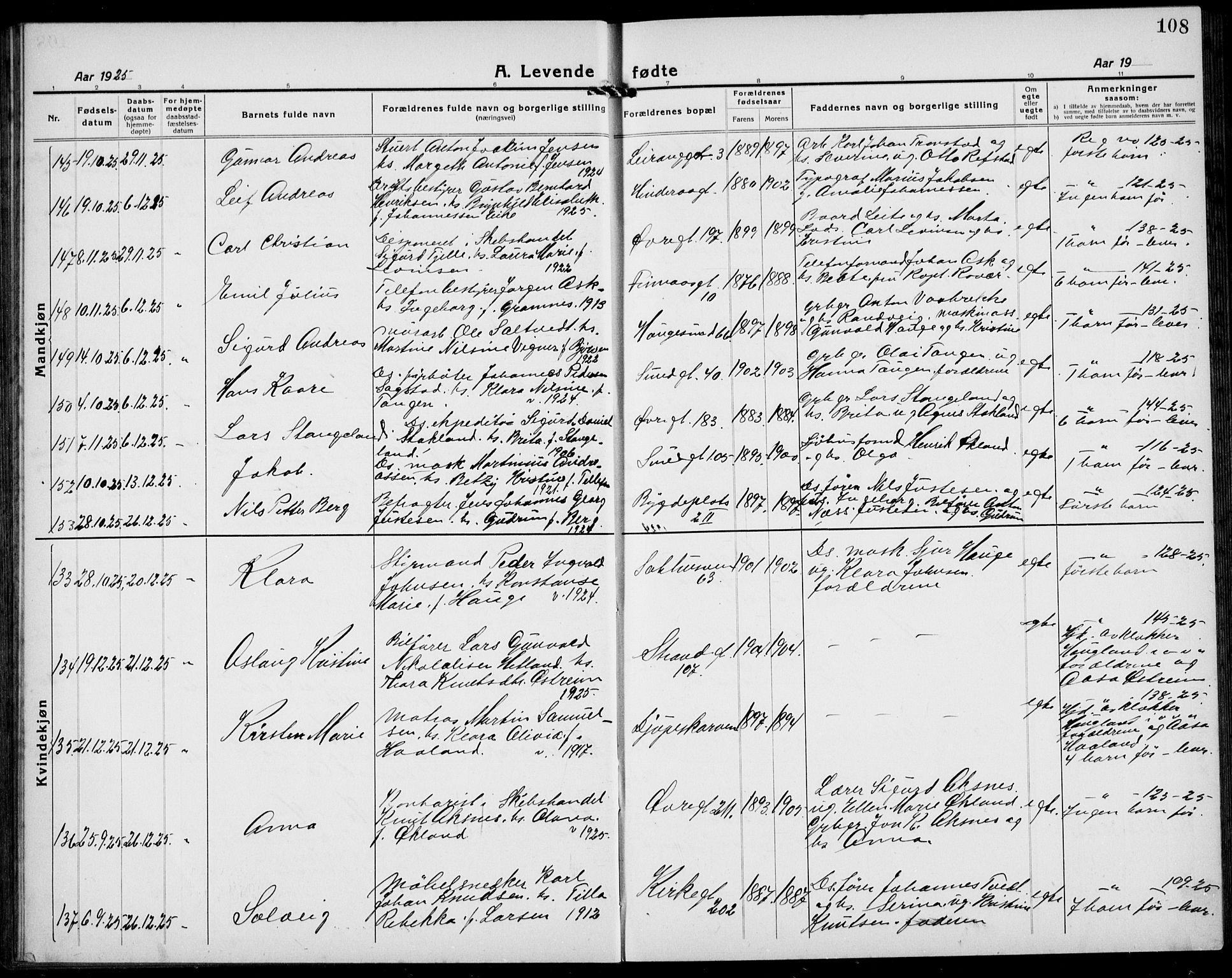 Haugesund sokneprestkontor, AV/SAST-A -101863/H/Ha/Hab/L0011: Klokkerbok nr. B 11, 1921-1934, s. 108
