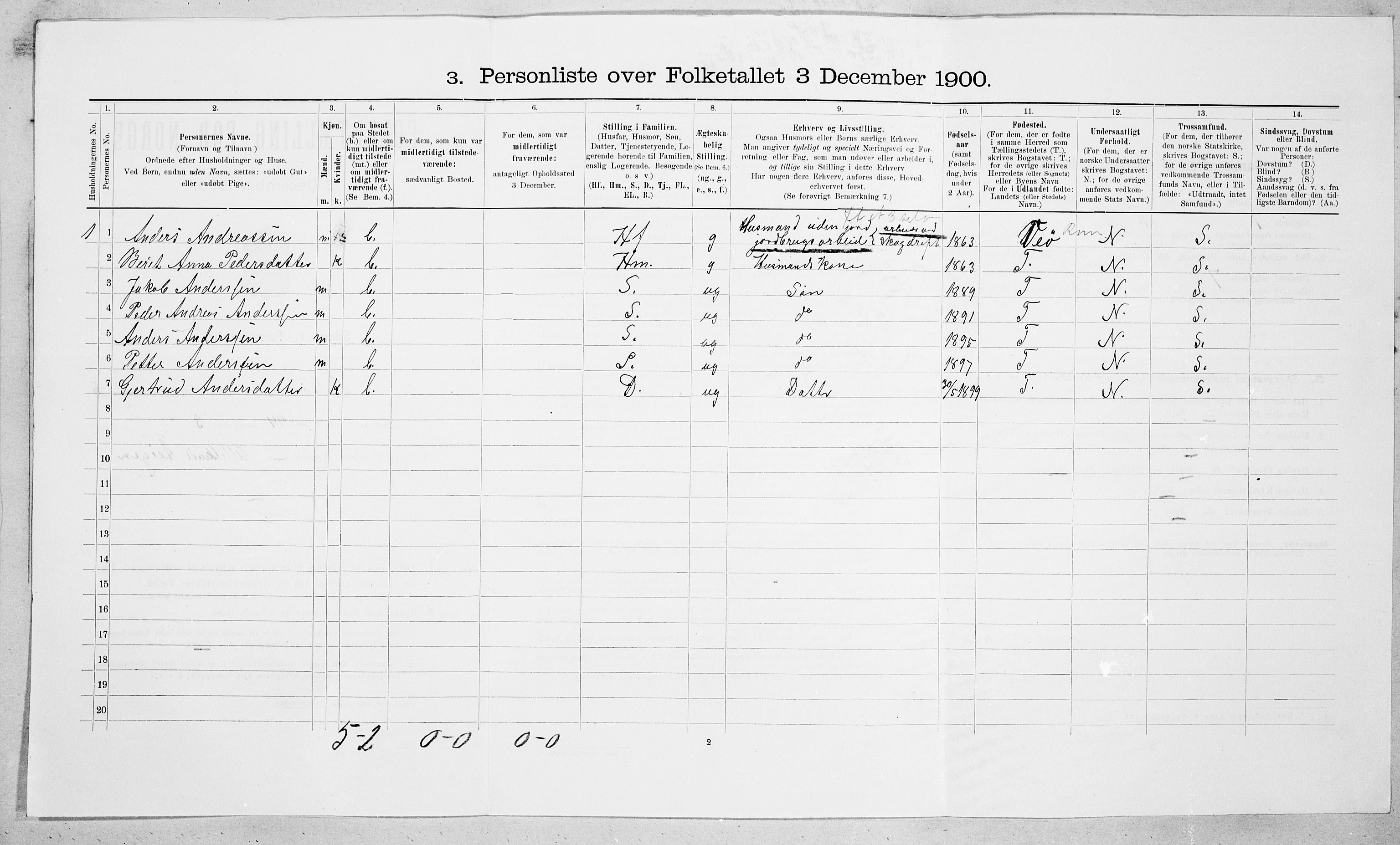SAT, Folketelling 1900 for 1544 Bolsøy herred, 1900, s. 1075