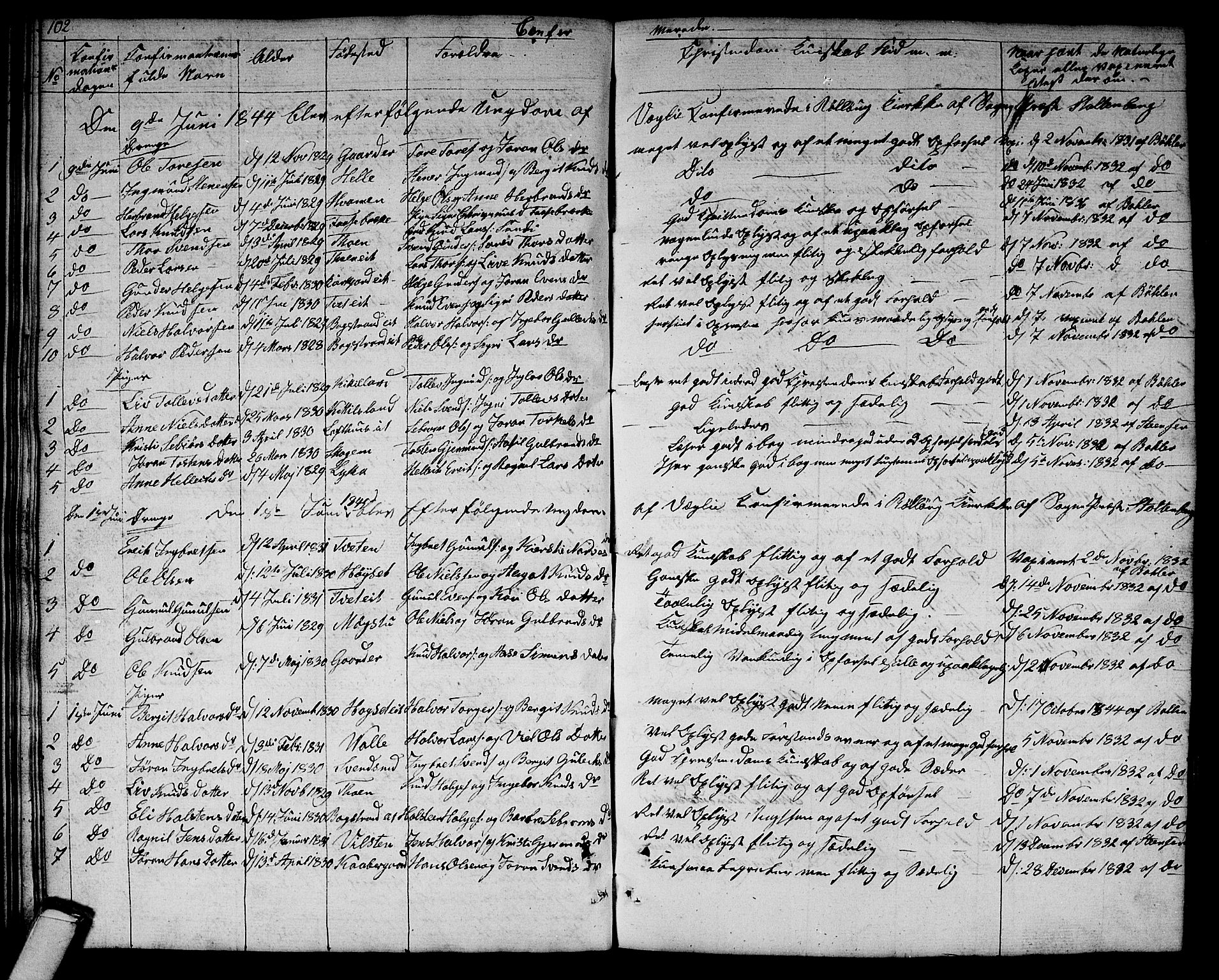 Rollag kirkebøker, AV/SAKO-A-240/G/Gb/L0001: Klokkerbok nr. II 1, 1836-1877, s. 102