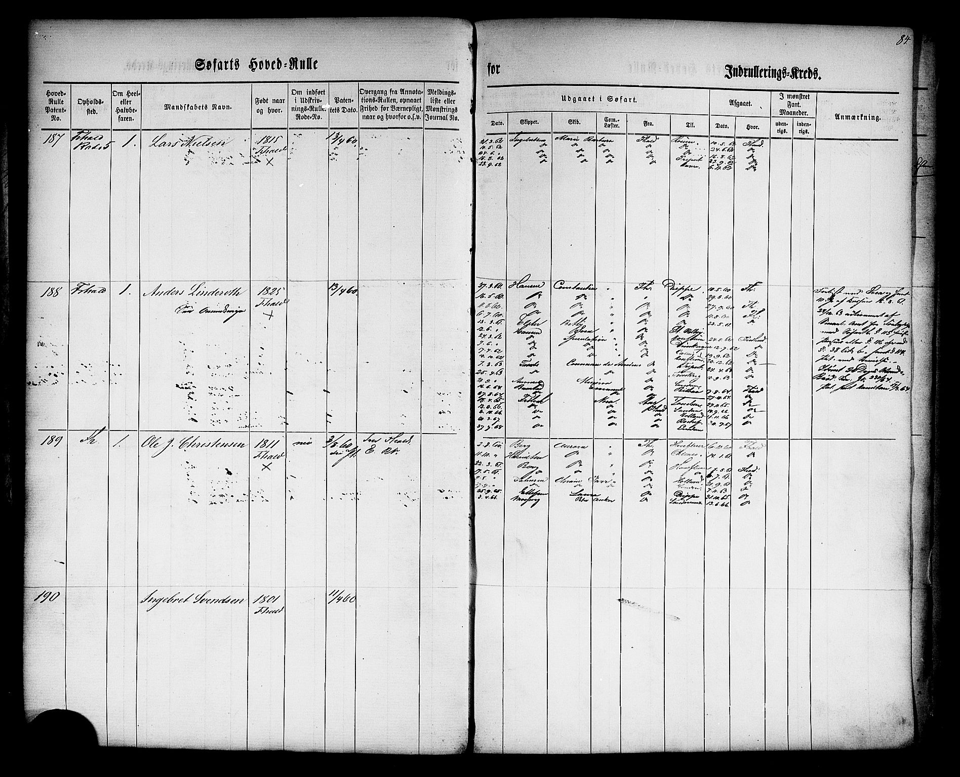 Halden mønstringskontor, SAO/A-10569a/F/Fc/Fcb/L0001: Hovedrulle, 1860, s. 86