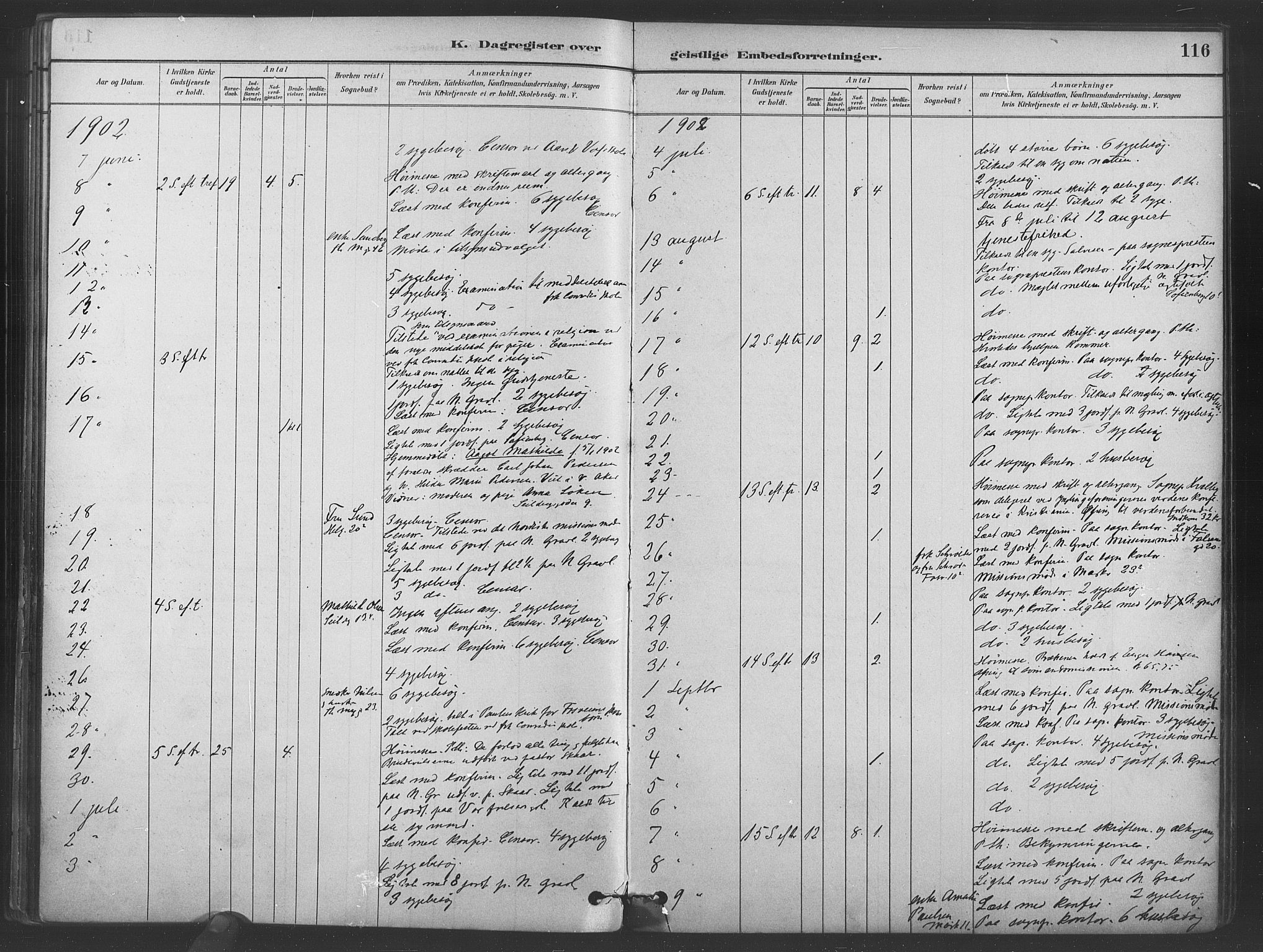 Paulus prestekontor Kirkebøker, AV/SAO-A-10871/I/Ib/L0001: Dagsregister nr. II 1, 1882-1910, s. 116