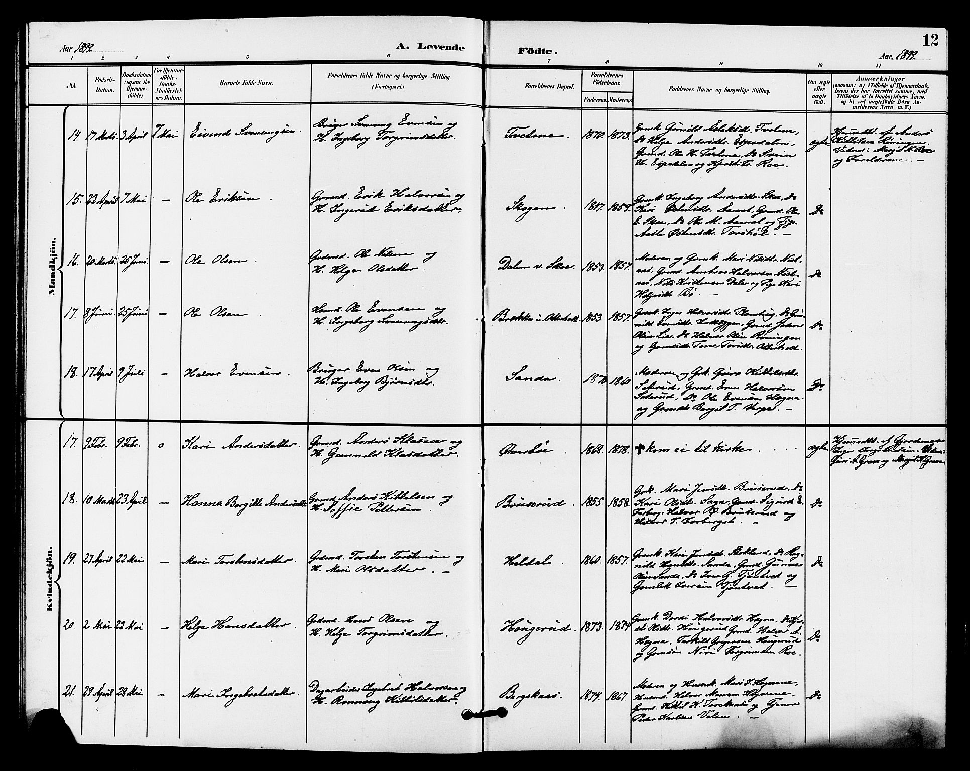 Bø kirkebøker, AV/SAKO-A-257/G/Ga/L0006: Klokkerbok nr. 6, 1898-1909, s. 12