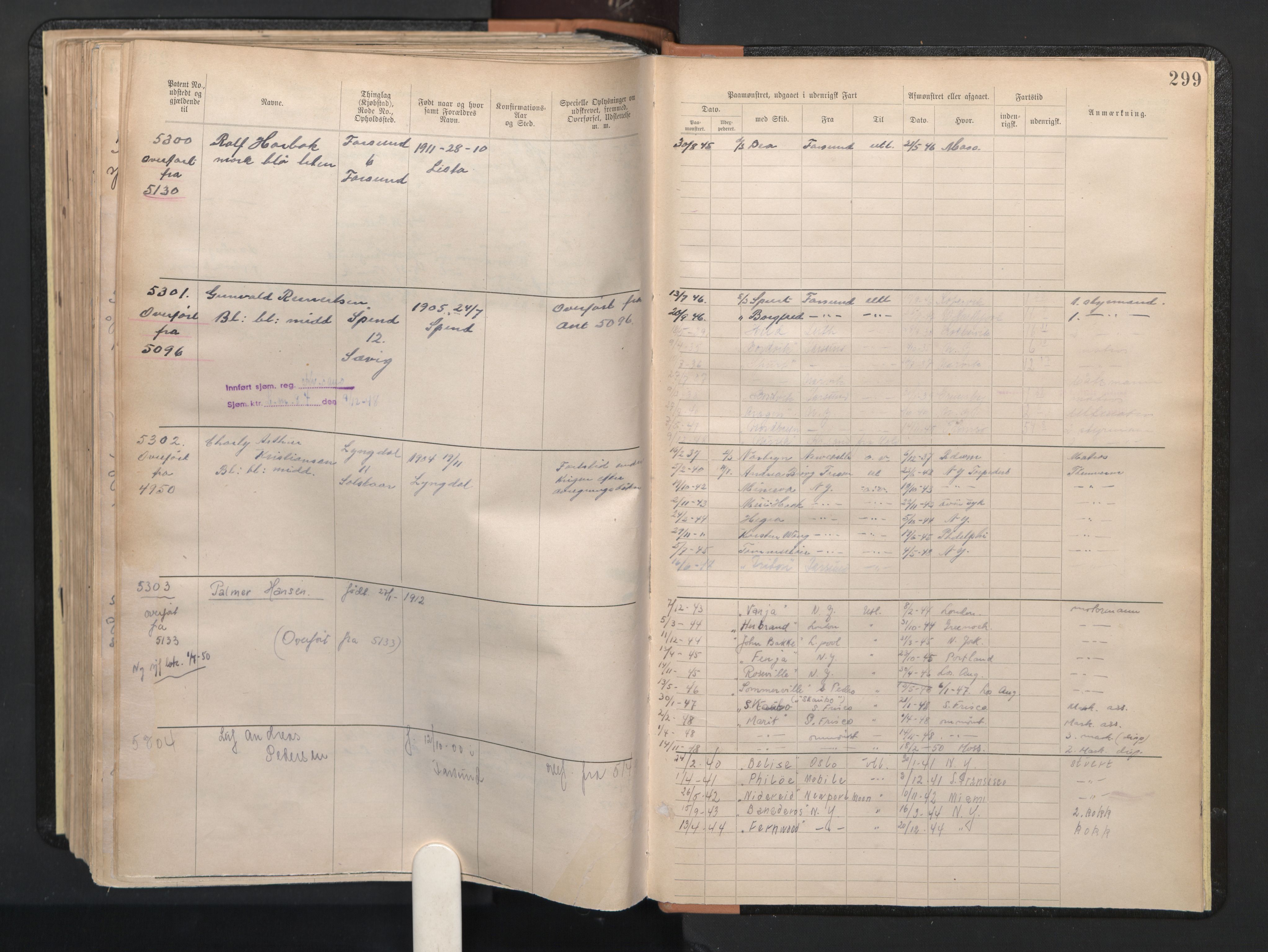 Farsund mønstringskrets, SAK/2031-0017/F/Fa/L0003: Annotasjonsrulle nr 3816-5304 med register, M-3, 1894-1948, s. 343