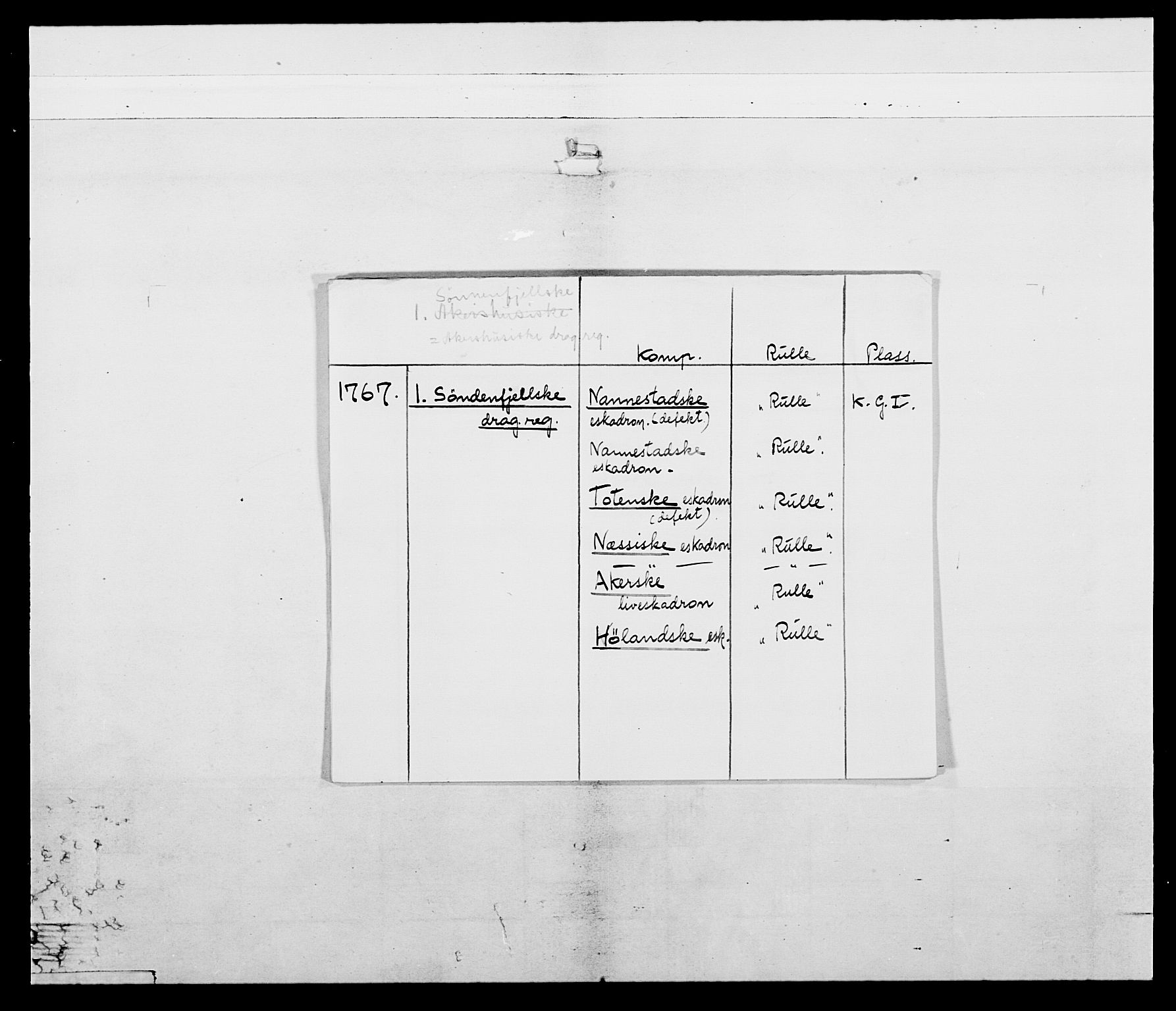 Generalitets- og kommissariatskollegiet, Det kongelige norske kommissariatskollegium, RA/EA-5420/E/Eh/L0003: 1. Sønnafjelske dragonregiment, 1767-1812, s. 2