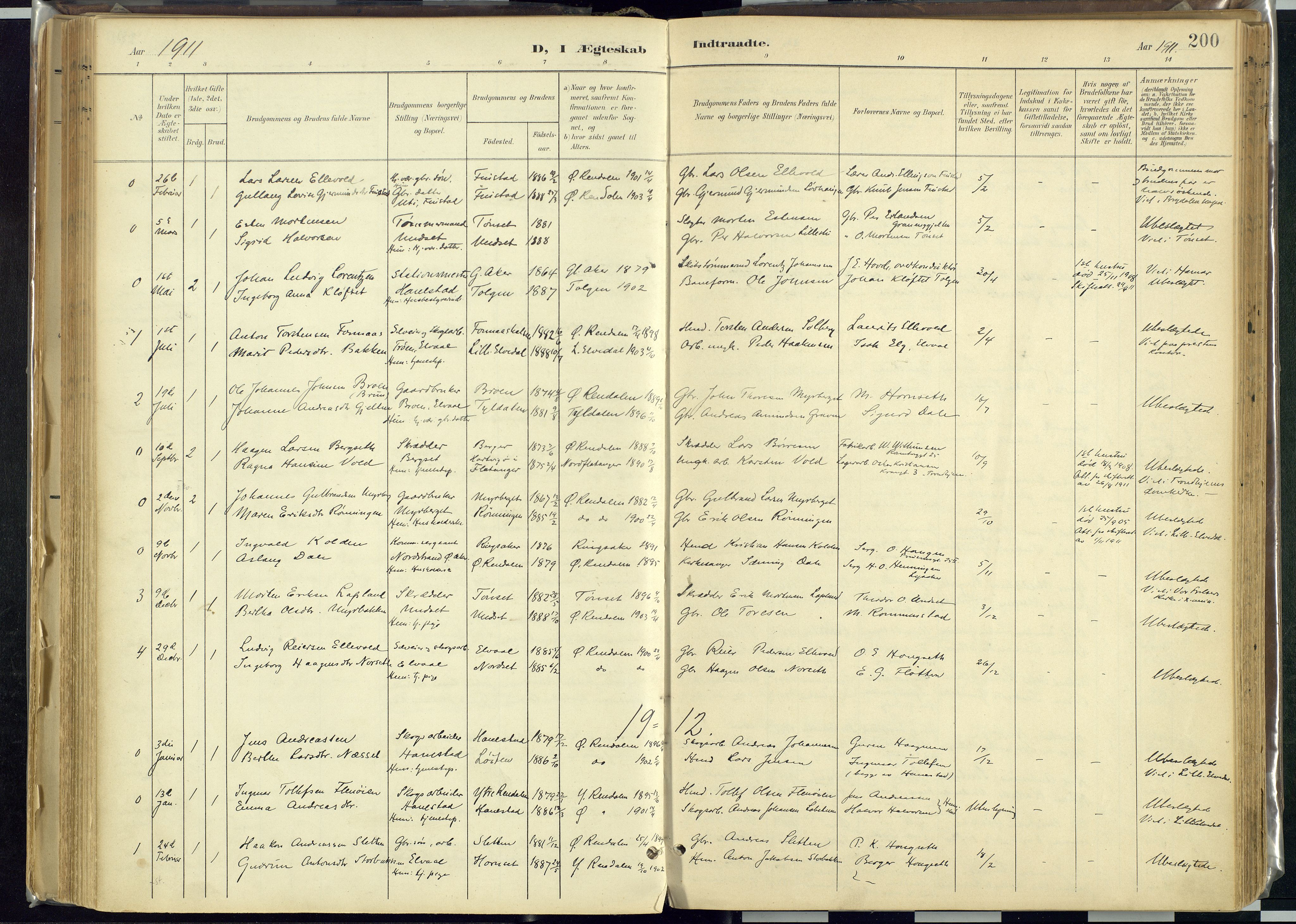 Rendalen prestekontor, AV/SAH-PREST-054/H/Ha/Haa/L0012: Ministerialbok nr. 12, 1901-1928, s. 200