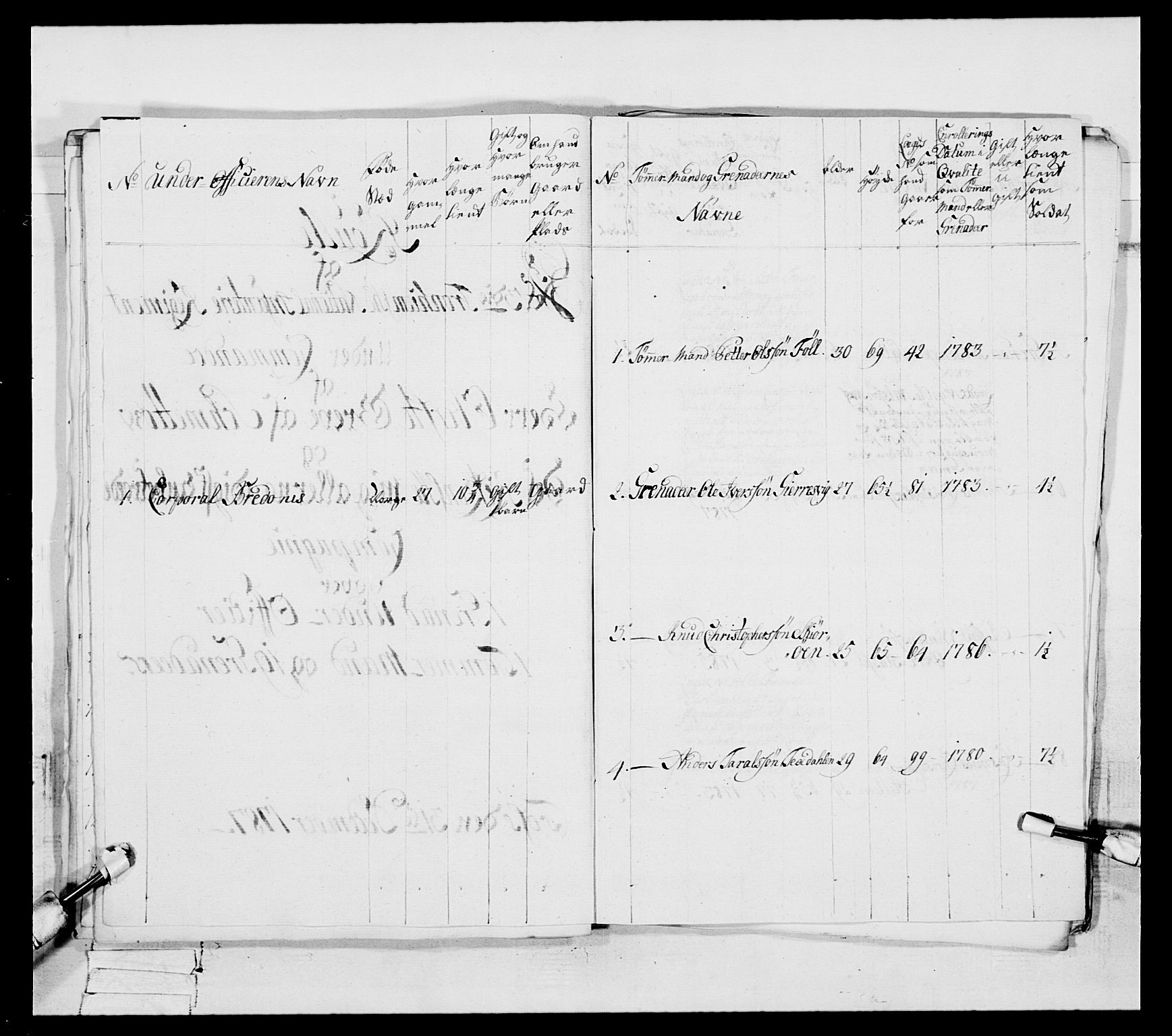 Generalitets- og kommissariatskollegiet, Det kongelige norske kommissariatskollegium, AV/RA-EA-5420/E/Eh/L0088: 3. Trondheimske nasjonale infanteriregiment, 1780-1789, s. 207