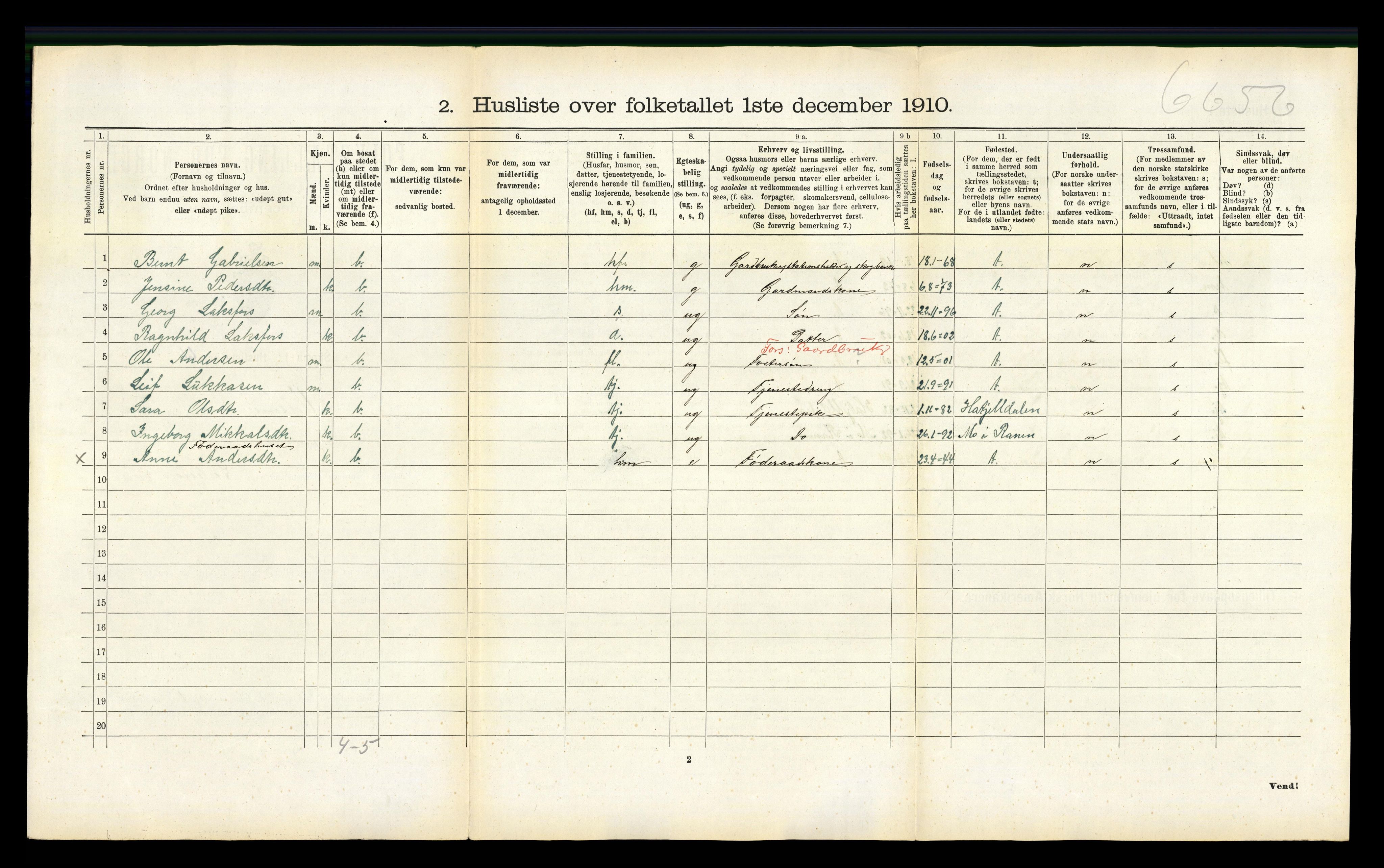 RA, Folketelling 1910 for 1824 Vefsn herred, 1910, s. 359