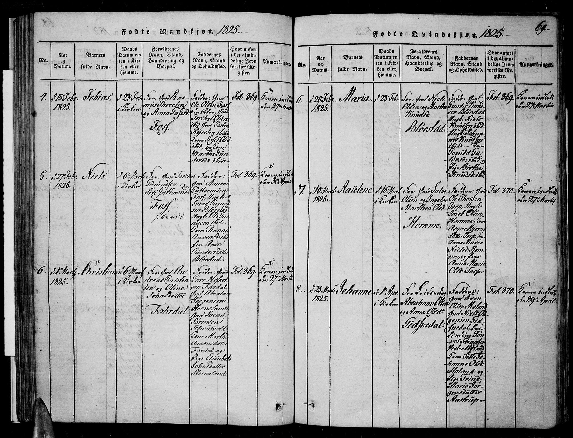 Sør-Audnedal sokneprestkontor, AV/SAK-1111-0039/F/Fa/Fab/L0005: Ministerialbok nr. A 5, 1816-1830, s. 69