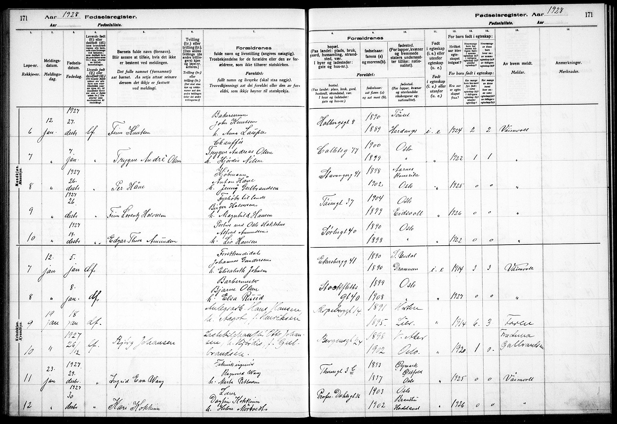 Sagene prestekontor Kirkebøker, AV/SAO-A-10796/J/L0004: Fødselsregister nr. 4, 1925-1928, s. 171