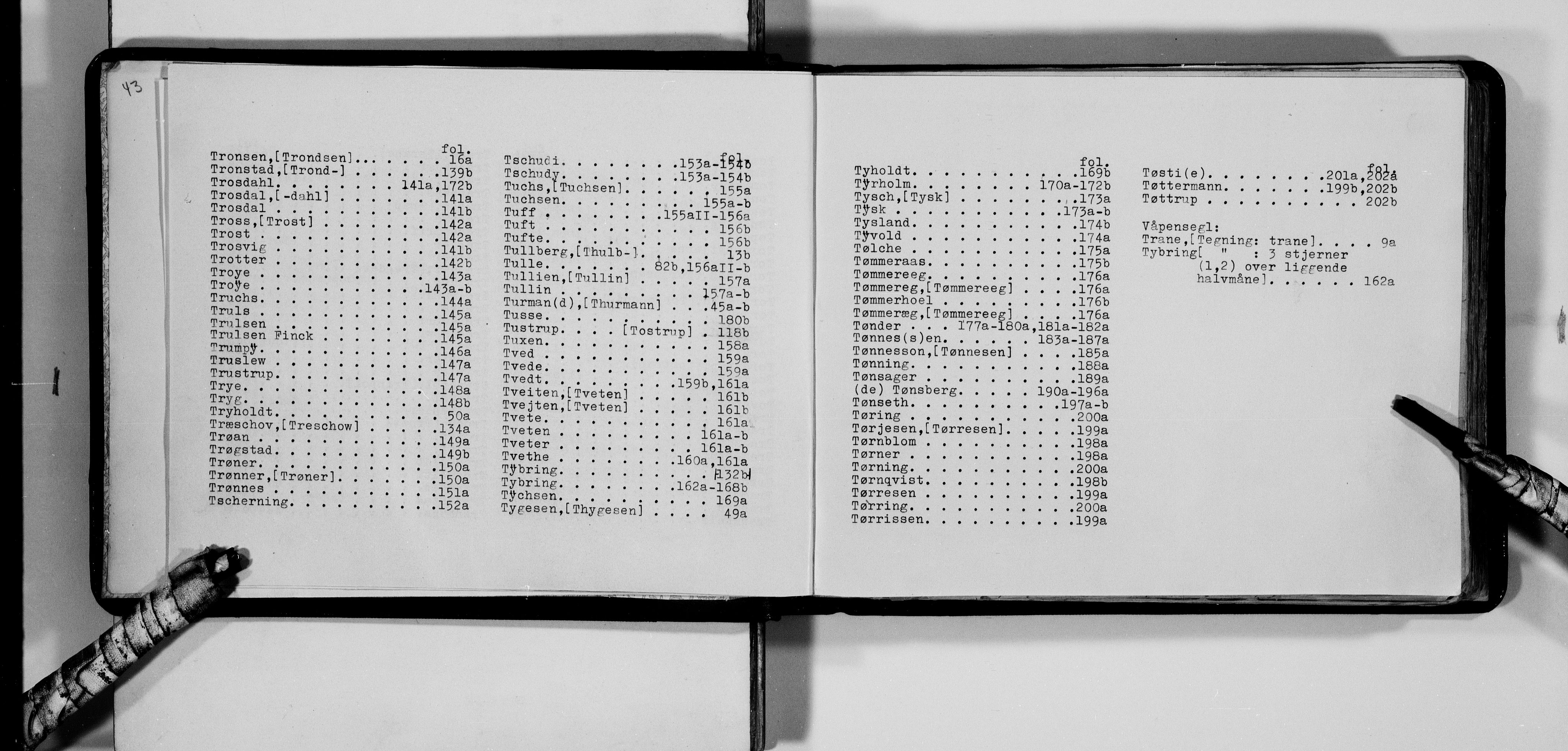 Lassens samlinger, AV/RA-PA-0051/F/Fa/L0044: Personalhistoriske og genealogiske opptegnelser: Thrageton - Tøttrup, 1500-1907