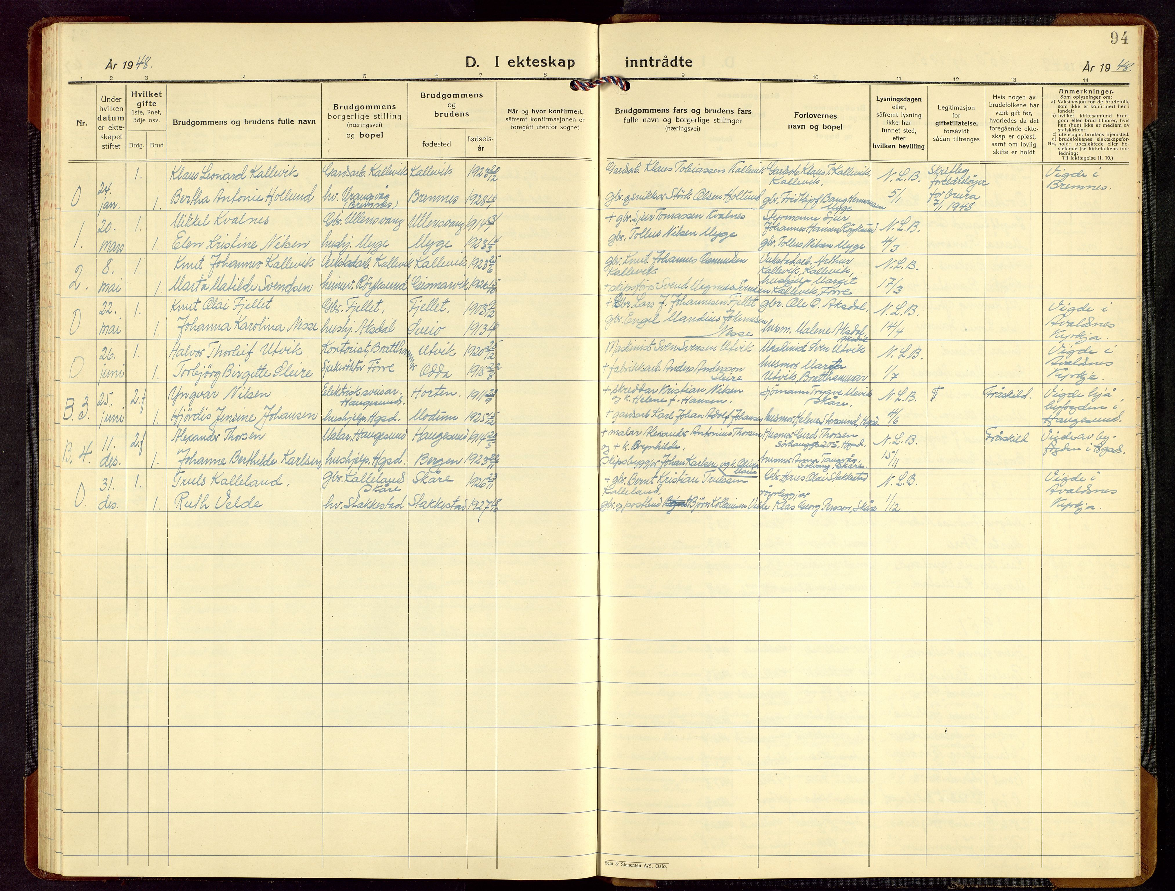 Avaldsnes sokneprestkontor, SAST/A -101851/H/Ha/Hab/L0012: Klokkerbok nr. B 12, 1930-1968, s. 94