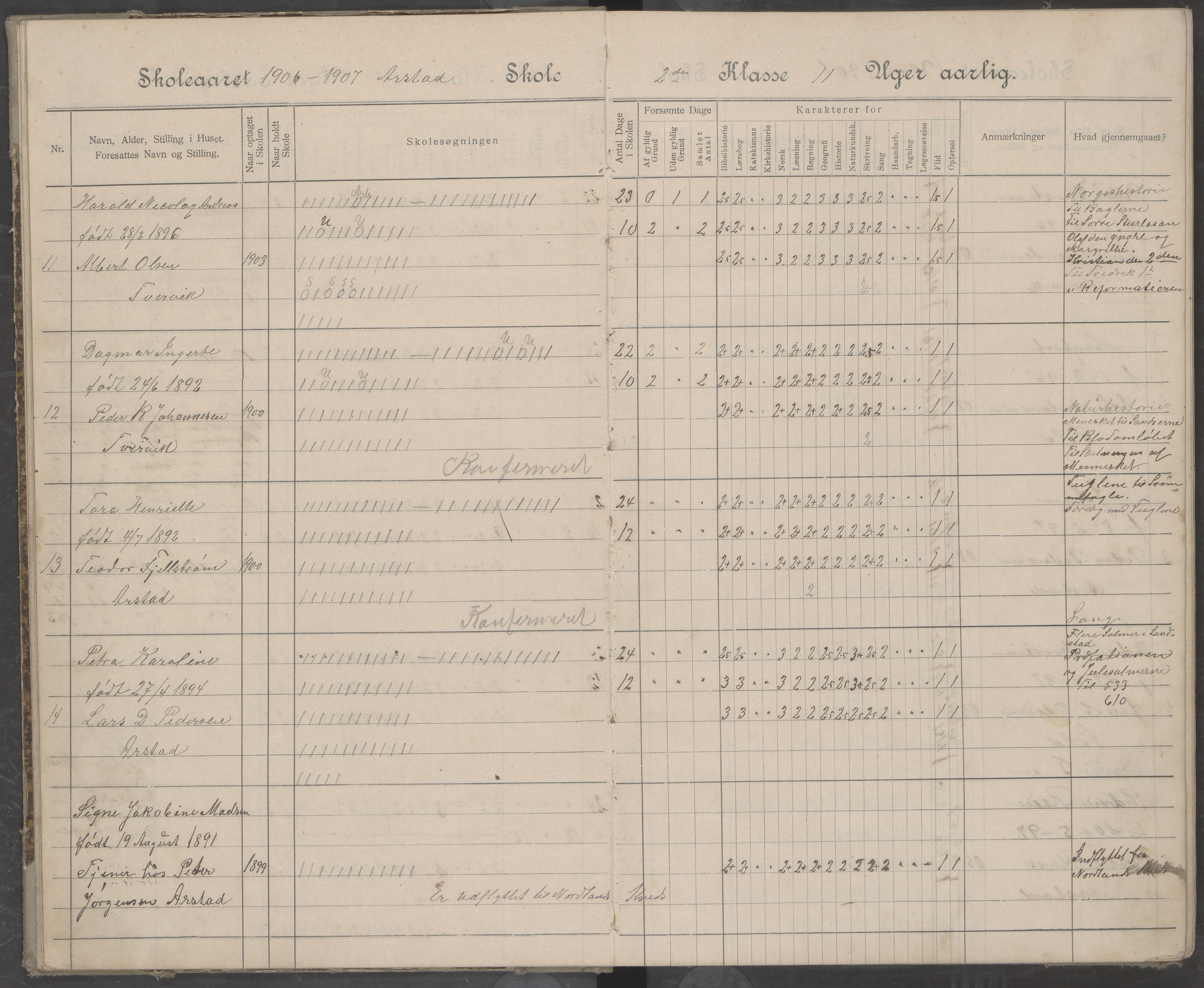 Beiarn kommune. Arstad skolekrets, AIN/K-18390.510.01/442/L0005: Karakter/oversiktsprotokoll, 1905-1920
