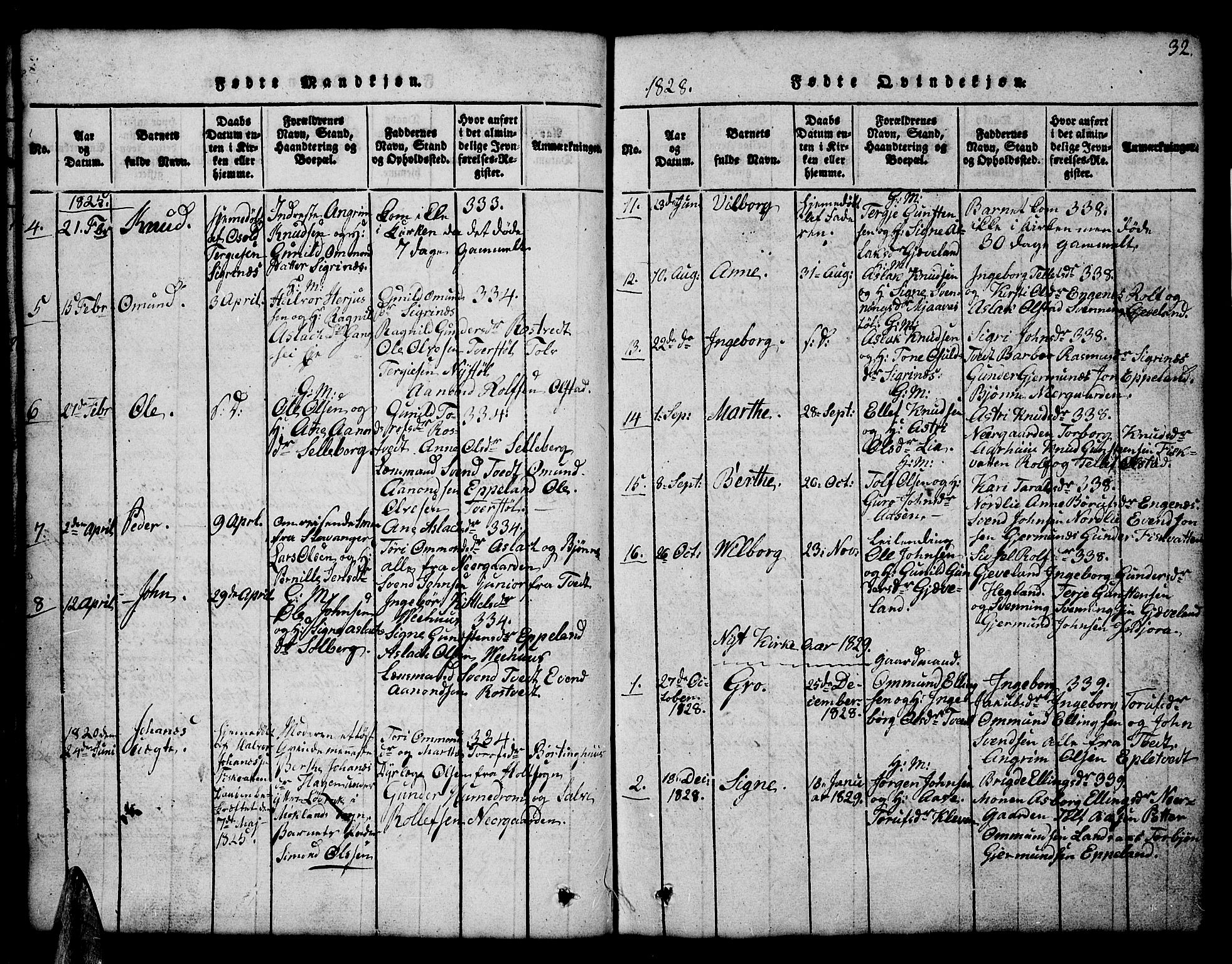 Åmli sokneprestkontor, AV/SAK-1111-0050/F/Fb/Fbc/L0001: Klokkerbok nr. B 1, 1816-1867, s. 32