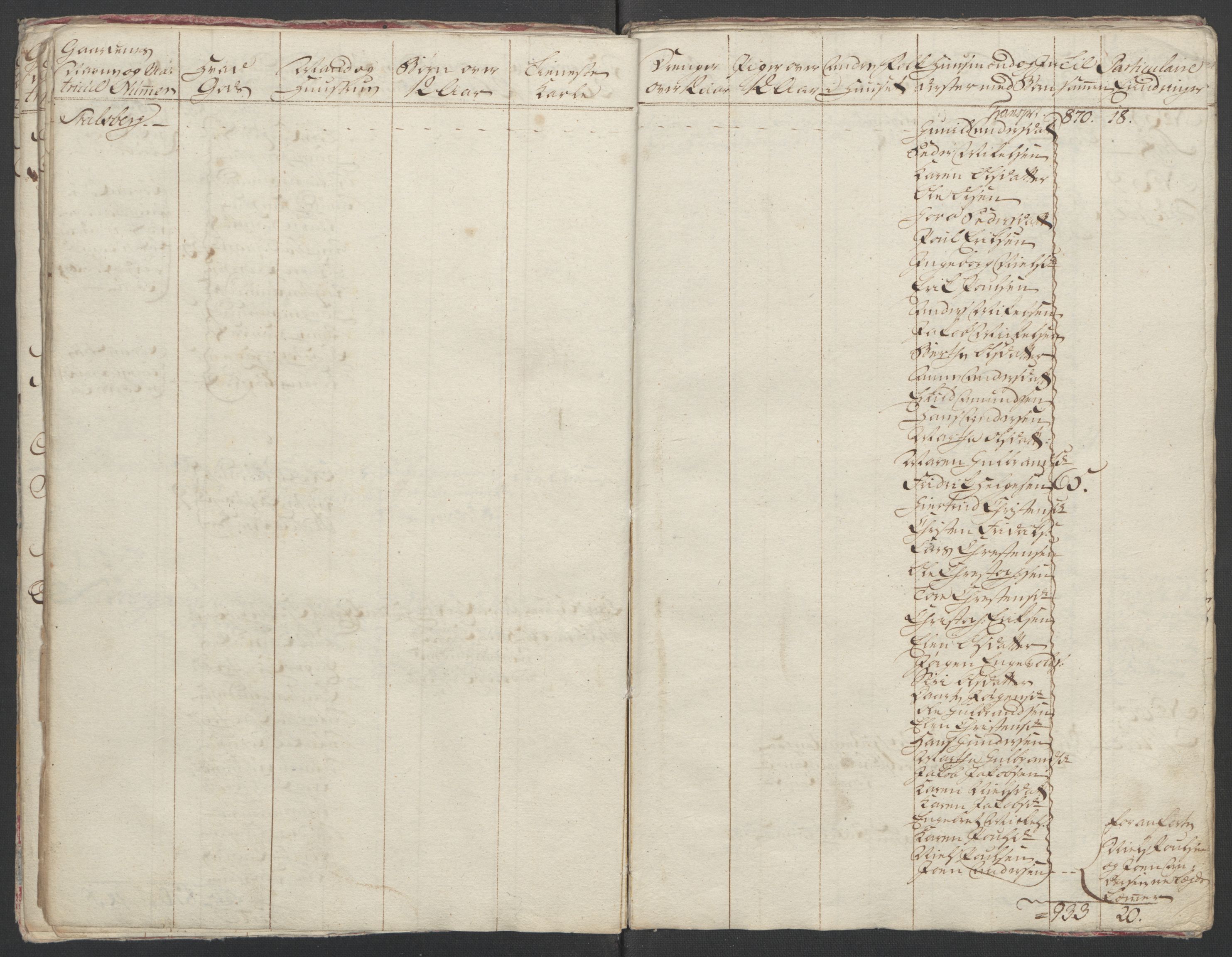 Rentekammeret inntil 1814, Reviderte regnskaper, Fogderegnskap, RA/EA-4092/R11/L0687: Ekstraskatten Nedre Romerike, 1762, s. 35