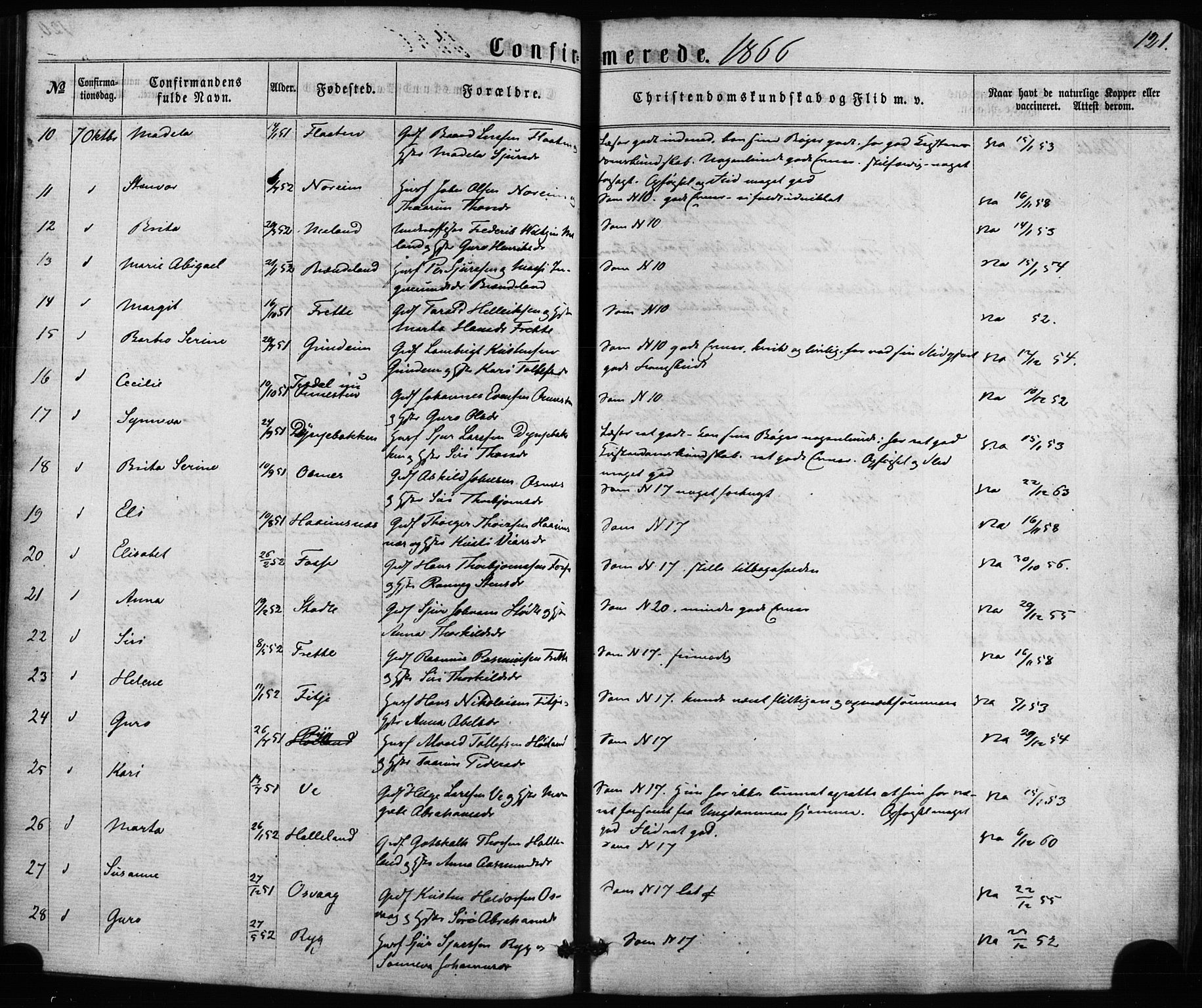 Etne sokneprestembete, AV/SAB-A-75001/H/Haa: Ministerialbok nr. A 9, 1862-1878, s. 121