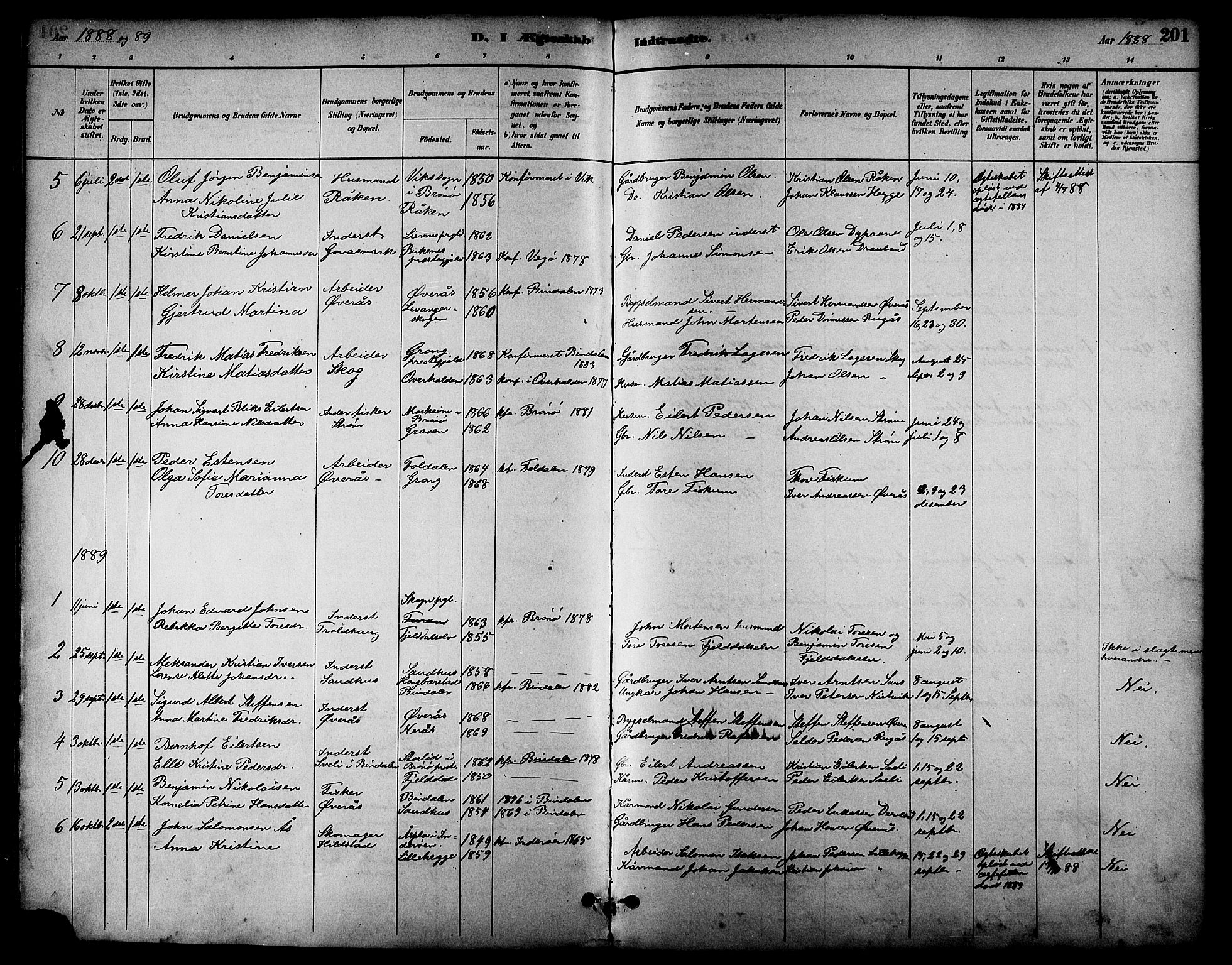 Ministerialprotokoller, klokkerbøker og fødselsregistre - Nordland, AV/SAT-A-1459/814/L0230: Klokkerbok nr. 814C03, 1884-1911, s. 201
