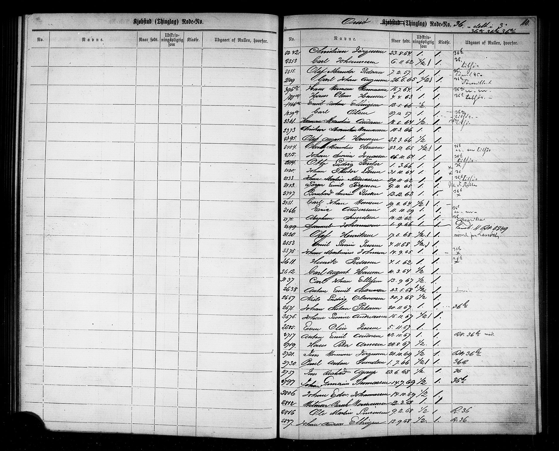 Fredrikstad mønstringskontor, SAO/A-10569b/F/Fc/Fcc/L0001: Utskrivningsregisterrulle, 1868, s. 85