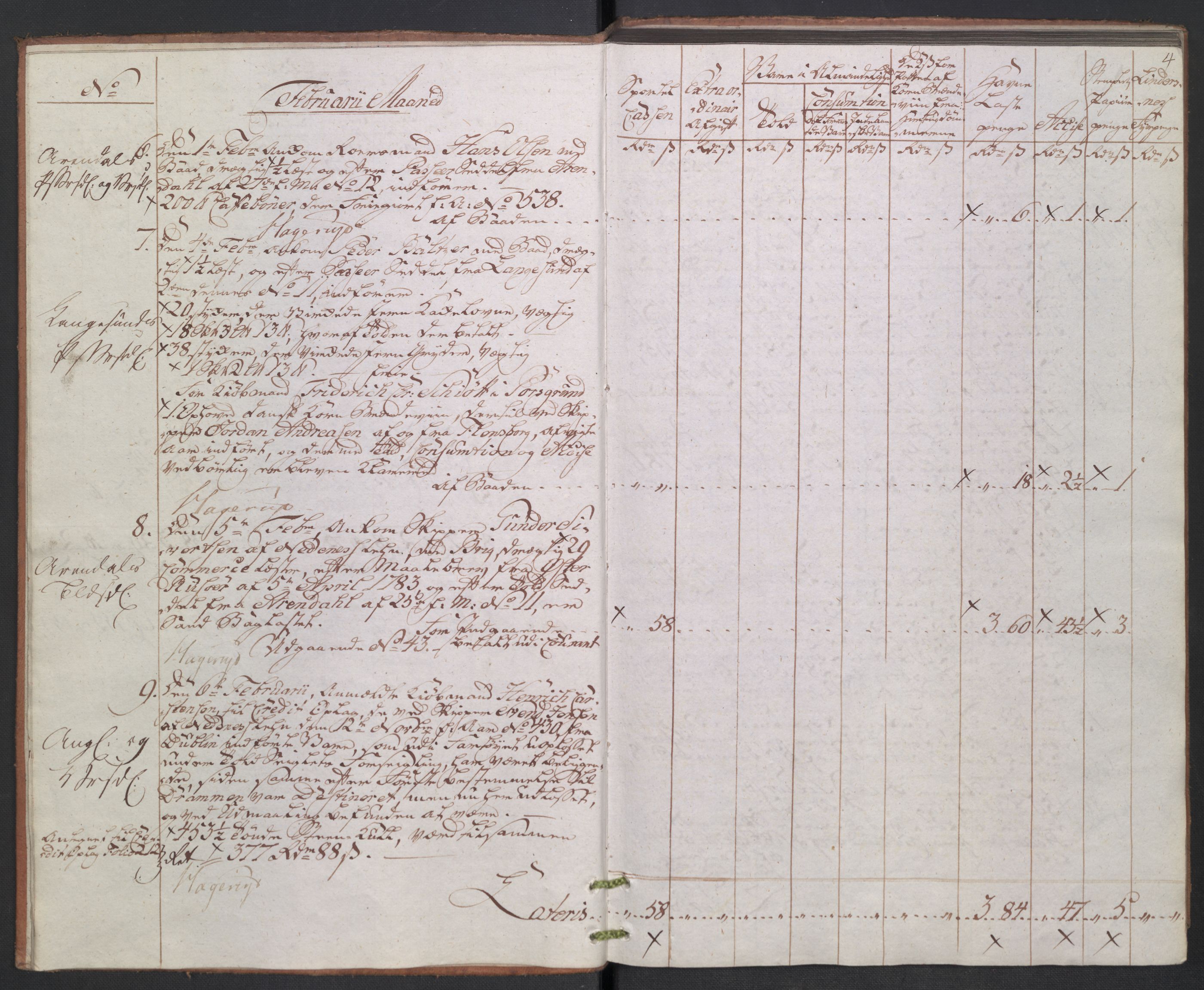 Generaltollkammeret, tollregnskaper, AV/RA-EA-5490/R14/L0122/0001: Tollregnskaper Øster-Risør / Inngående tollbok, 1796