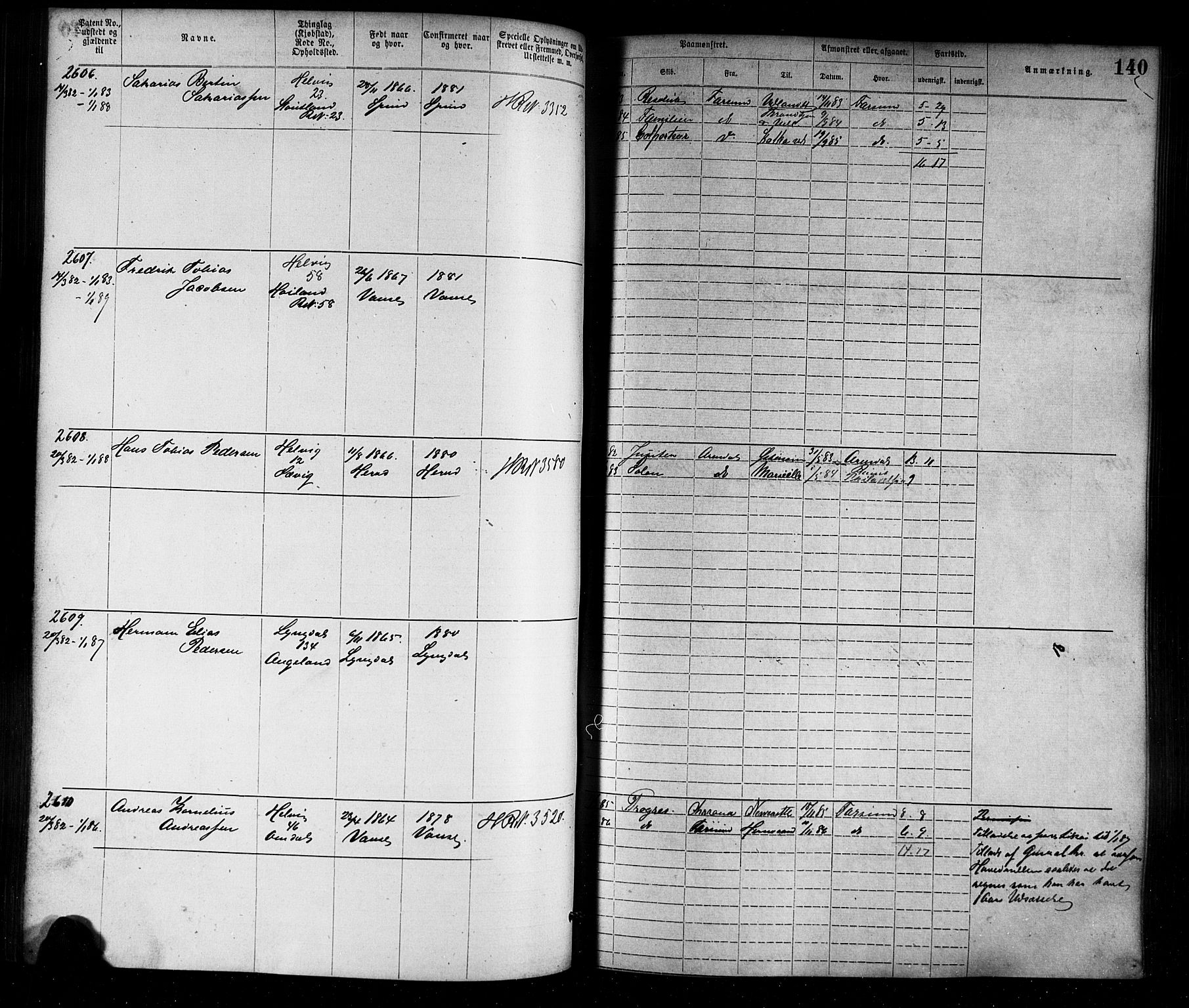 Farsund mønstringskrets, SAK/2031-0017/F/Fa/L0006: Annotasjonsrulle nr 1911-3805 med register, Z-3, 1877-1894, s. 168