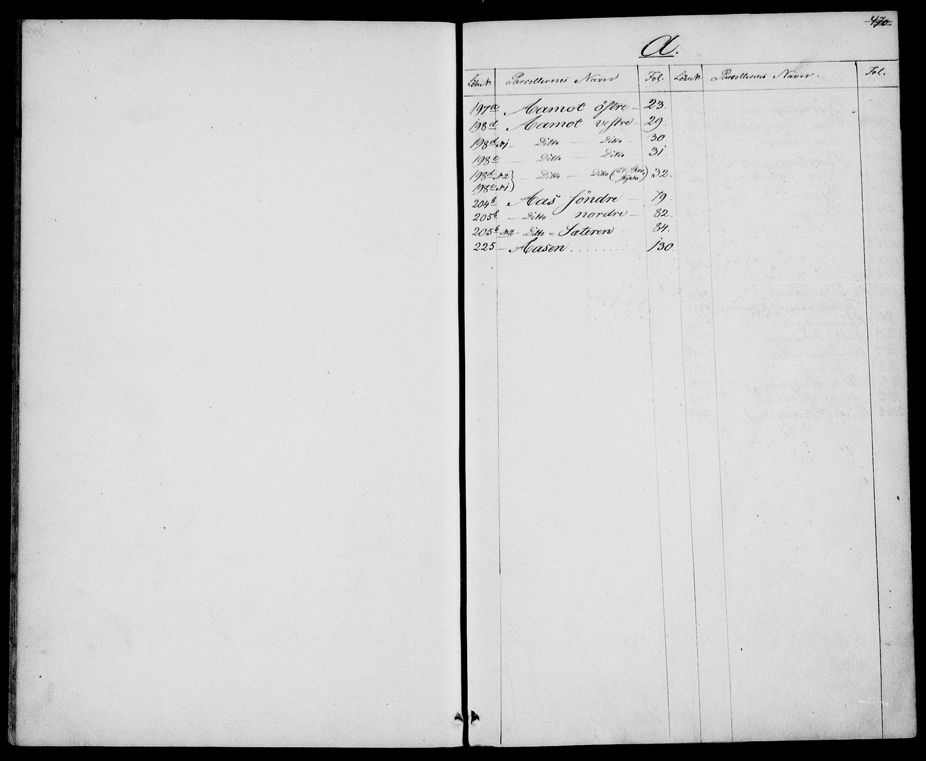 Rakkestad sorenskriveri, SAO/A-10686/G/Ga/Gac/L0002: Panteregister nr. III 2, 1768-1900, s. 470