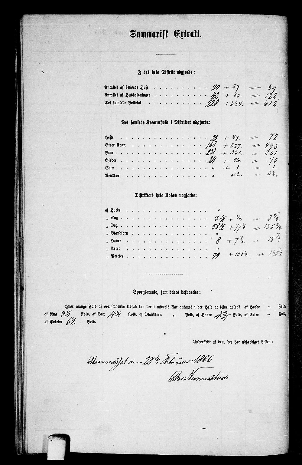 RA, Folketelling 1865 for 1833P Mo prestegjeld, 1865, s. 100