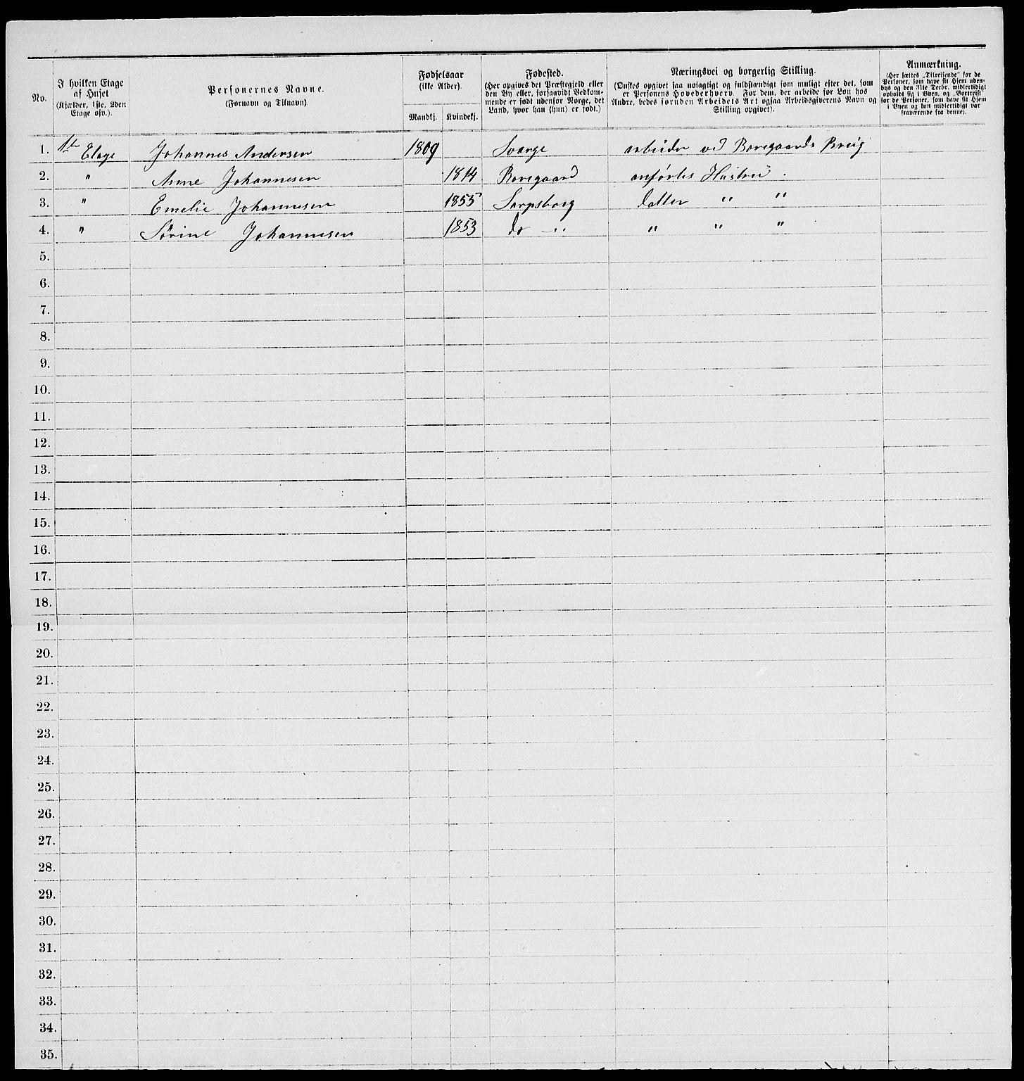 RA, Folketelling 1885 for 0102 Sarpsborg kjøpstad, 1885, s. 6