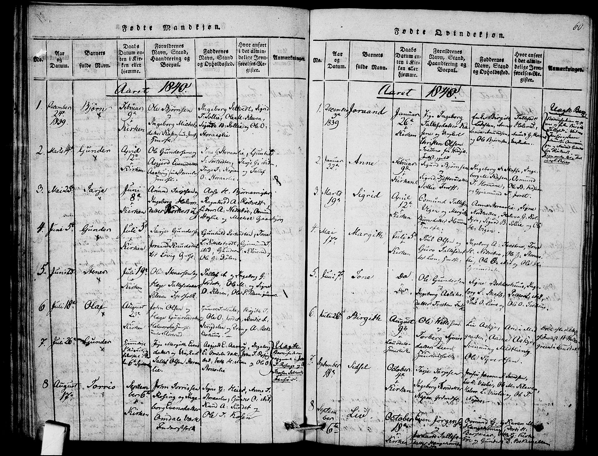 Mo kirkebøker, AV/SAKO-A-286/F/Fb/L0001: Ministerialbok nr. II 1, 1814-1844, s. 60