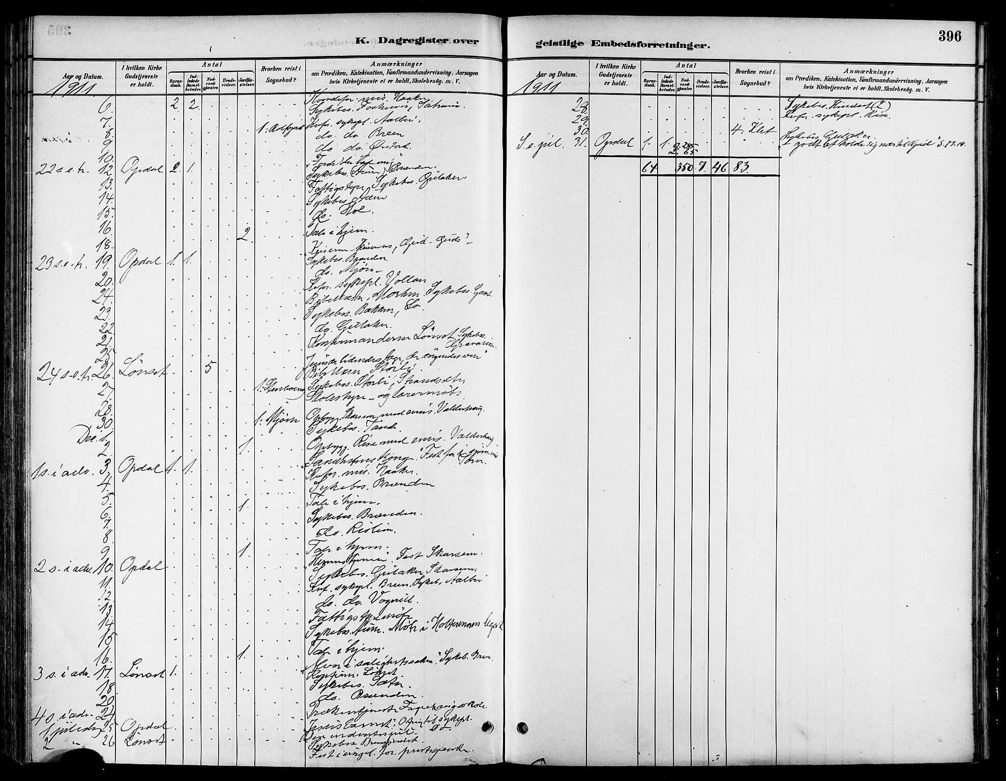 Ministerialprotokoller, klokkerbøker og fødselsregistre - Sør-Trøndelag, SAT/A-1456/678/L0901: Ministerialbok nr. 678A10, 1881-1894, s. 396