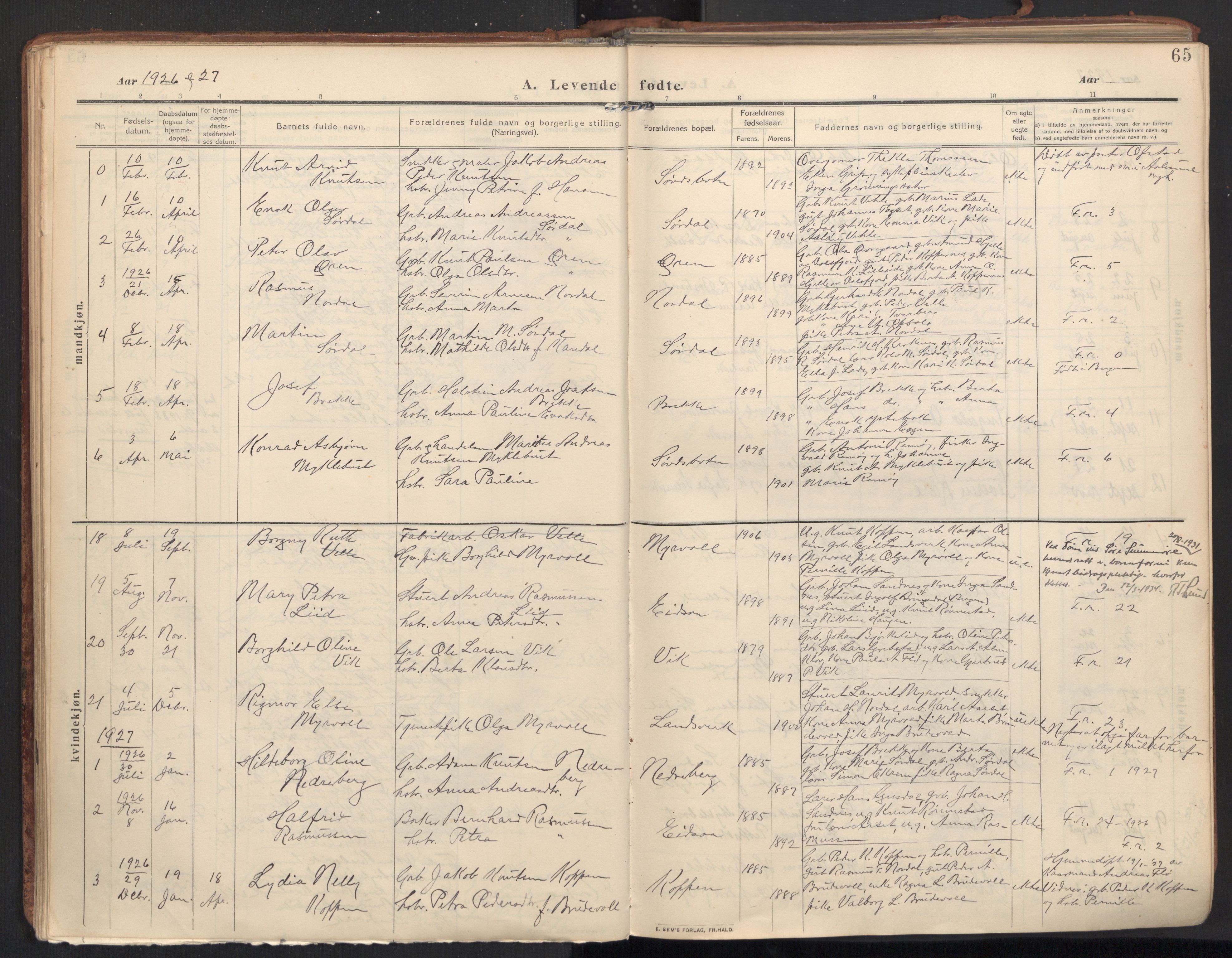Ministerialprotokoller, klokkerbøker og fødselsregistre - Møre og Romsdal, AV/SAT-A-1454/502/L0026: Ministerialbok nr. 502A04, 1909-1933, s. 65