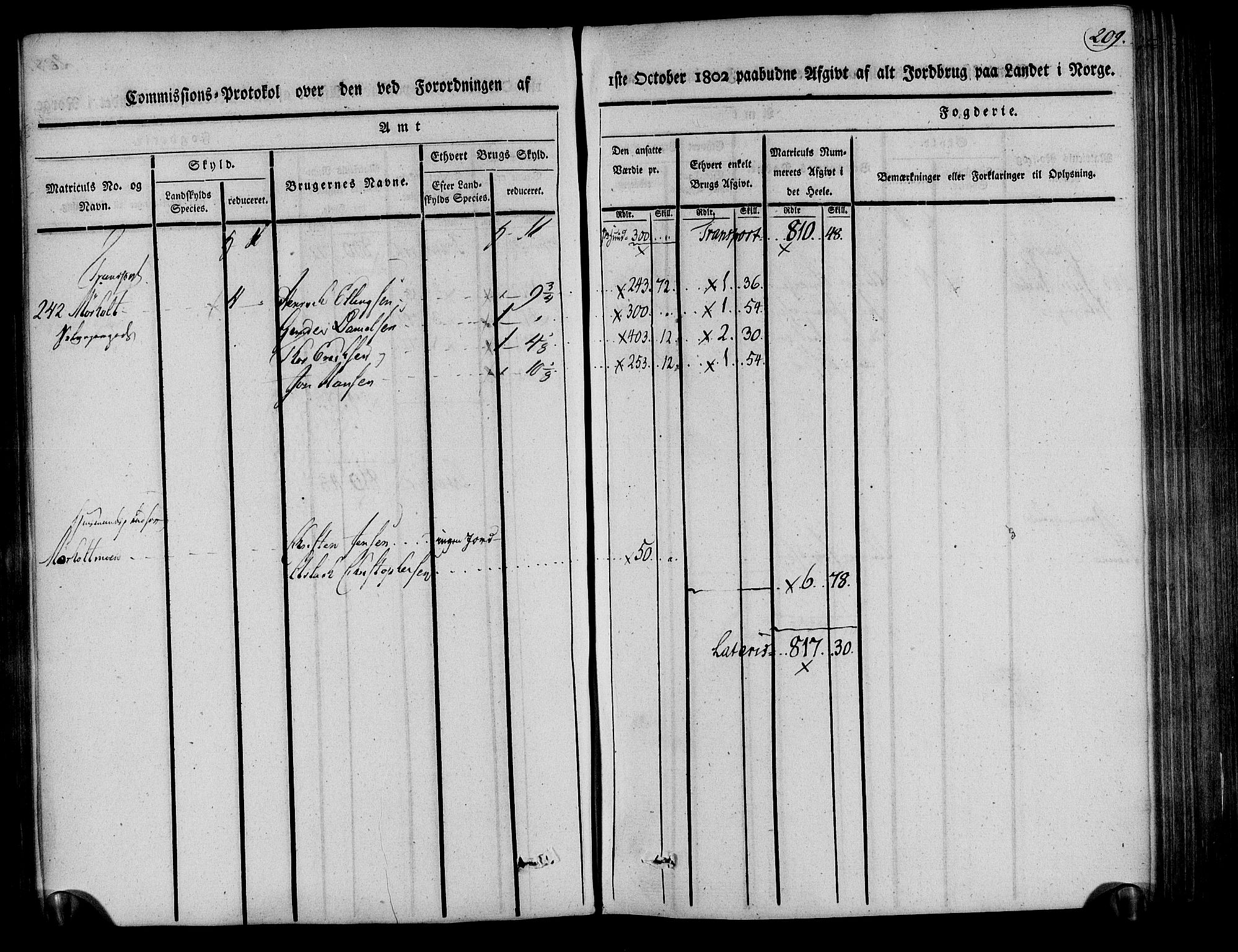 Rentekammeret inntil 1814, Realistisk ordnet avdeling, AV/RA-EA-4070/N/Ne/Nea/L0078: Nedenes fogderi. Kommisjonsprotokoll "Nr. 1", for Sand og Bringsvær skipreider, 1803, s. 209