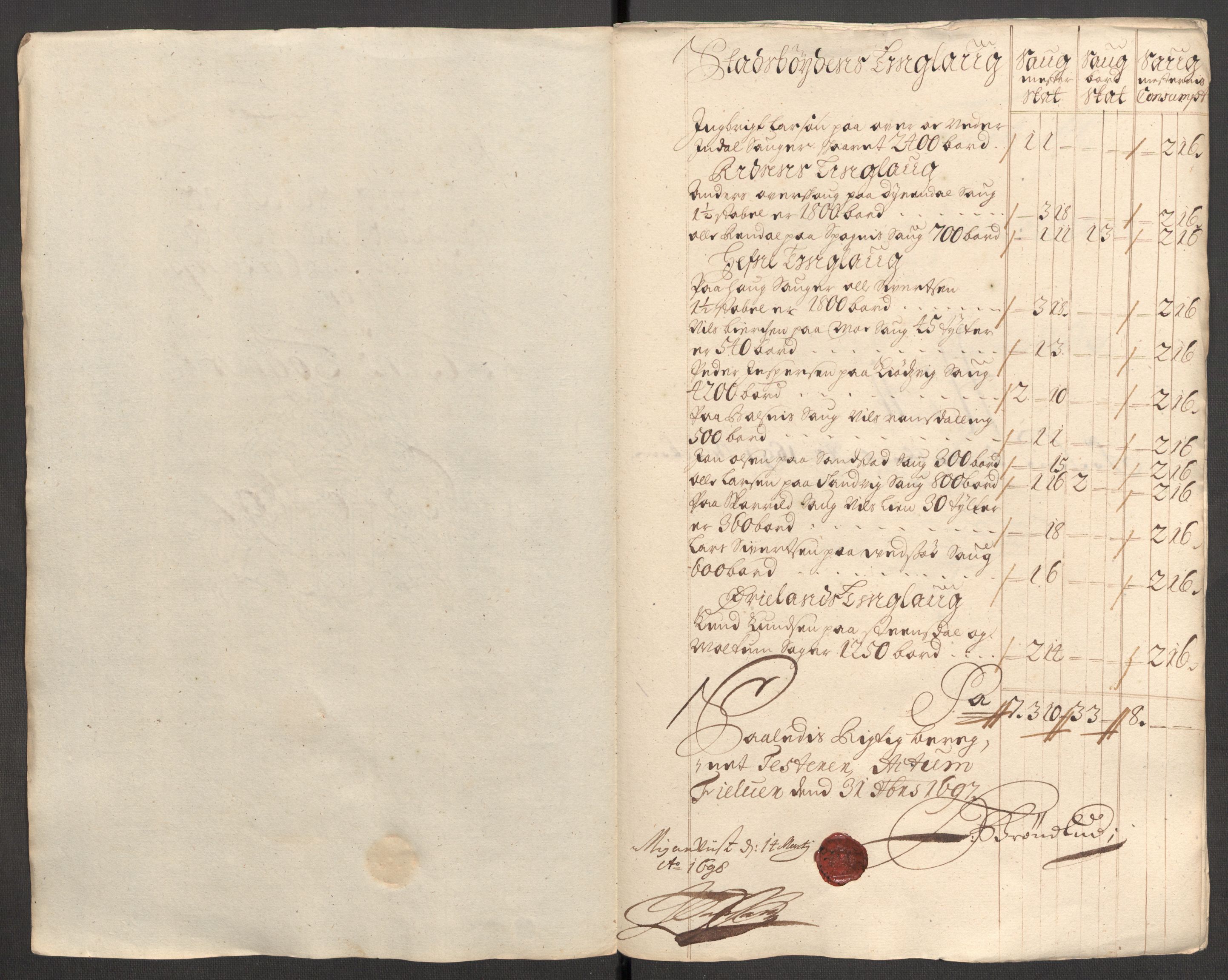 Rentekammeret inntil 1814, Reviderte regnskaper, Fogderegnskap, RA/EA-4092/R57/L3852: Fogderegnskap Fosen, 1697, s. 162