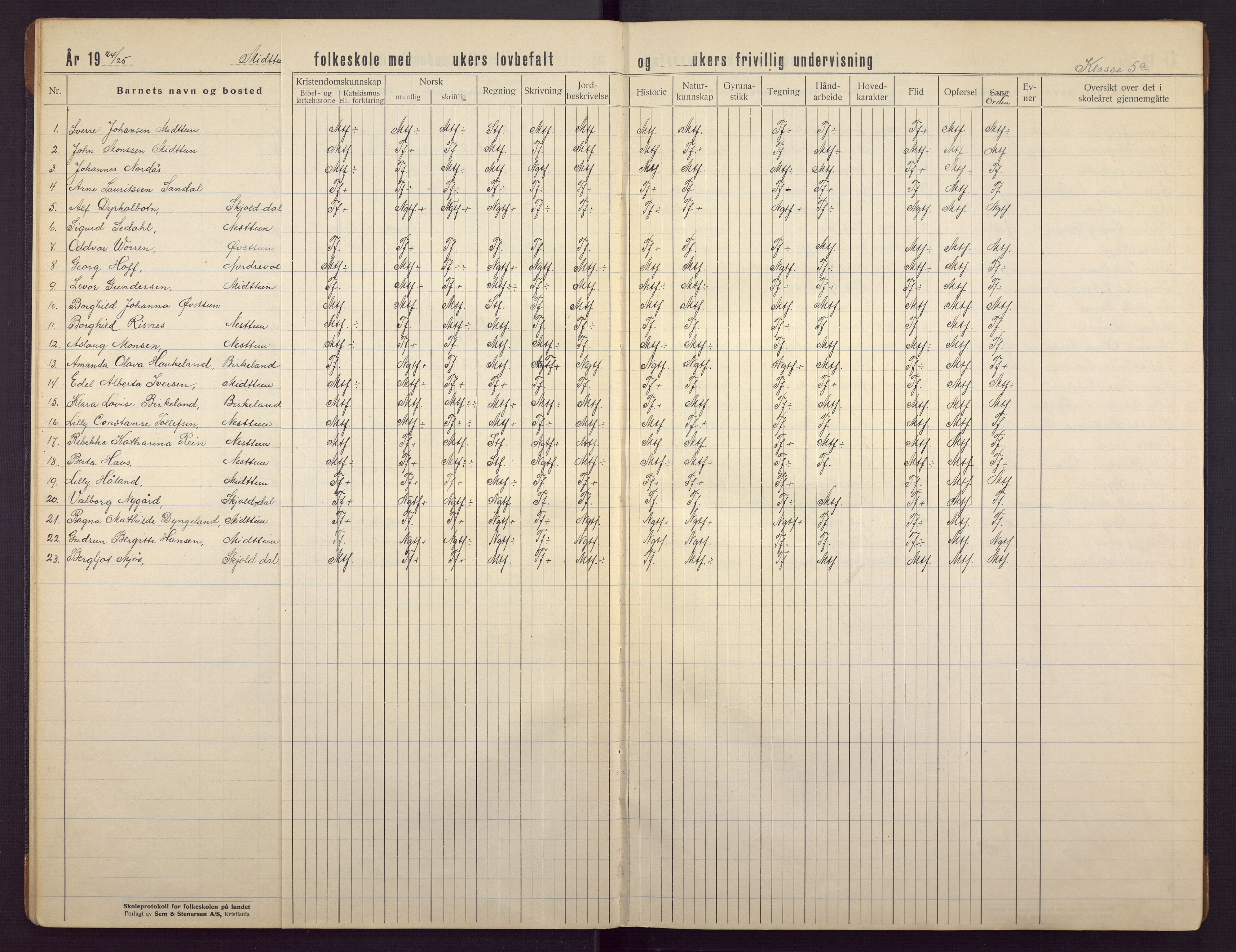 Midtun skole, BBA/A-2399/G/Gc/Gca/L0013: Karakterprotokoll, 1923-1953