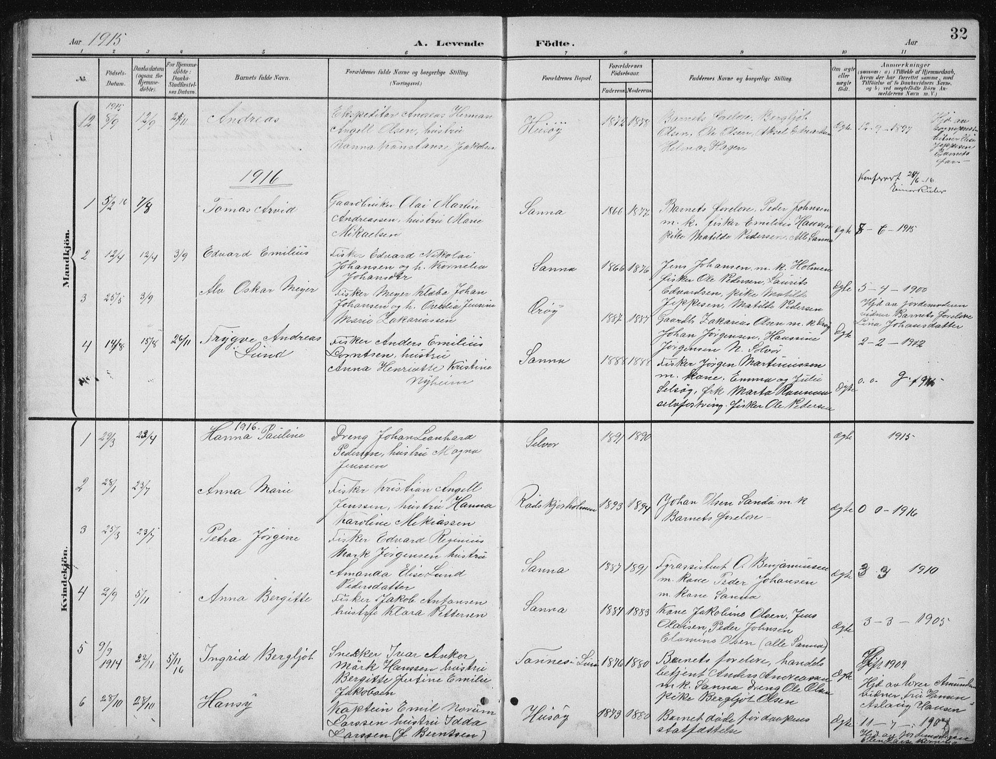 Ministerialprotokoller, klokkerbøker og fødselsregistre - Nordland, AV/SAT-A-1459/840/L0583: Klokkerbok nr. 840C03, 1901-1933, s. 32